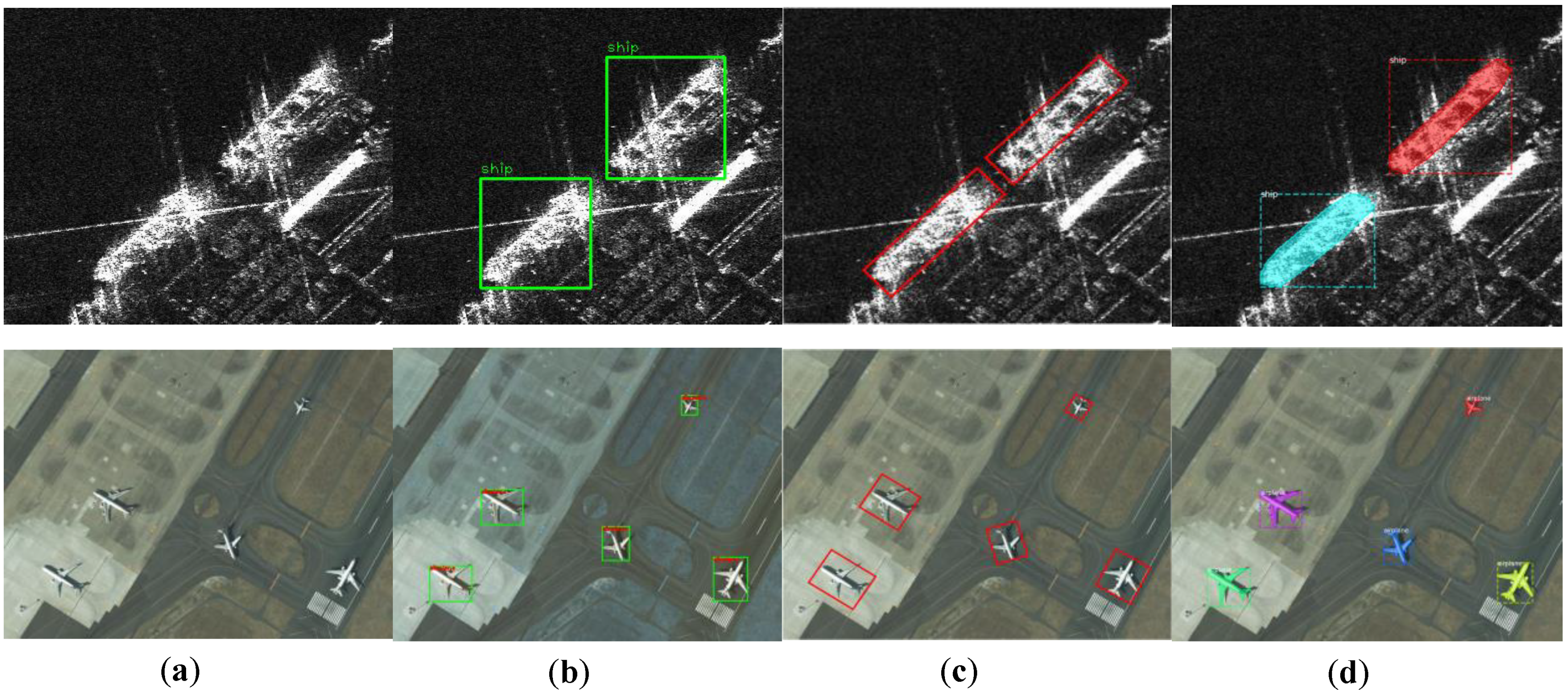 Remotesensing 12 00989 g001