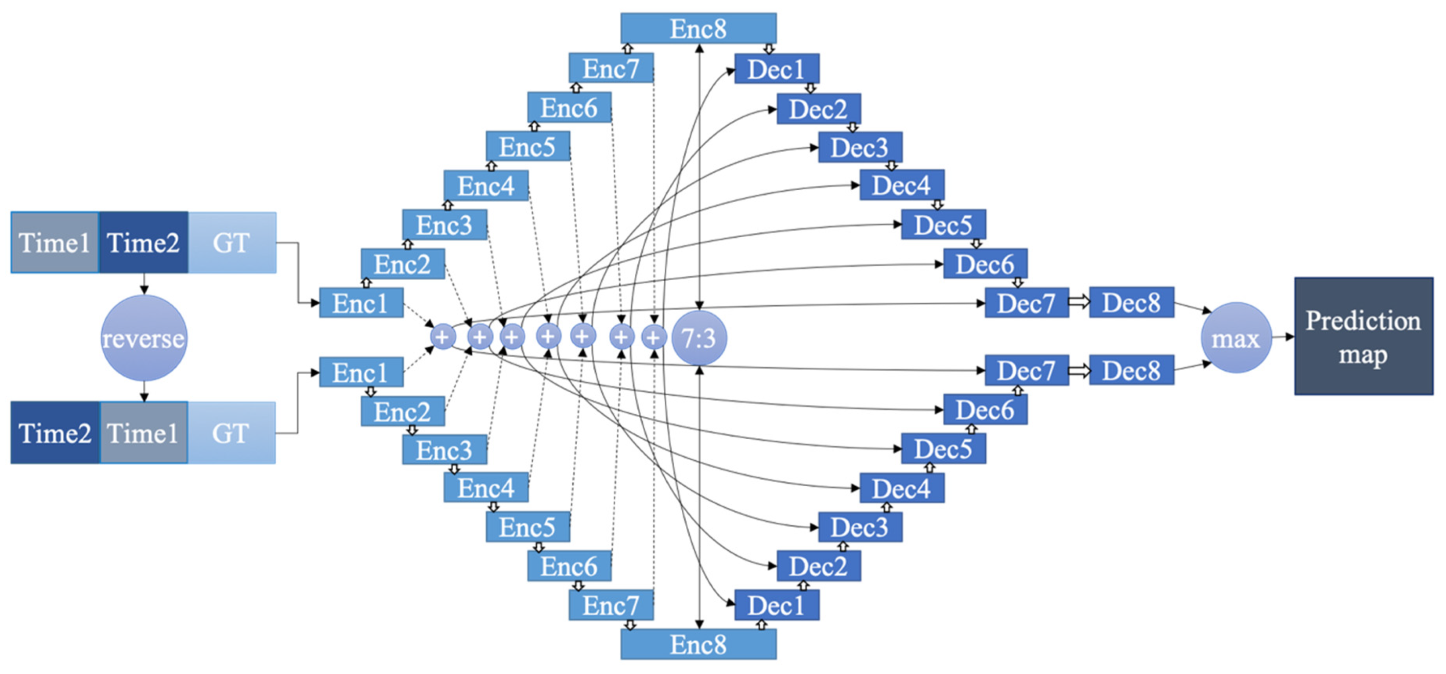 Remotesensing 12 00990 g002