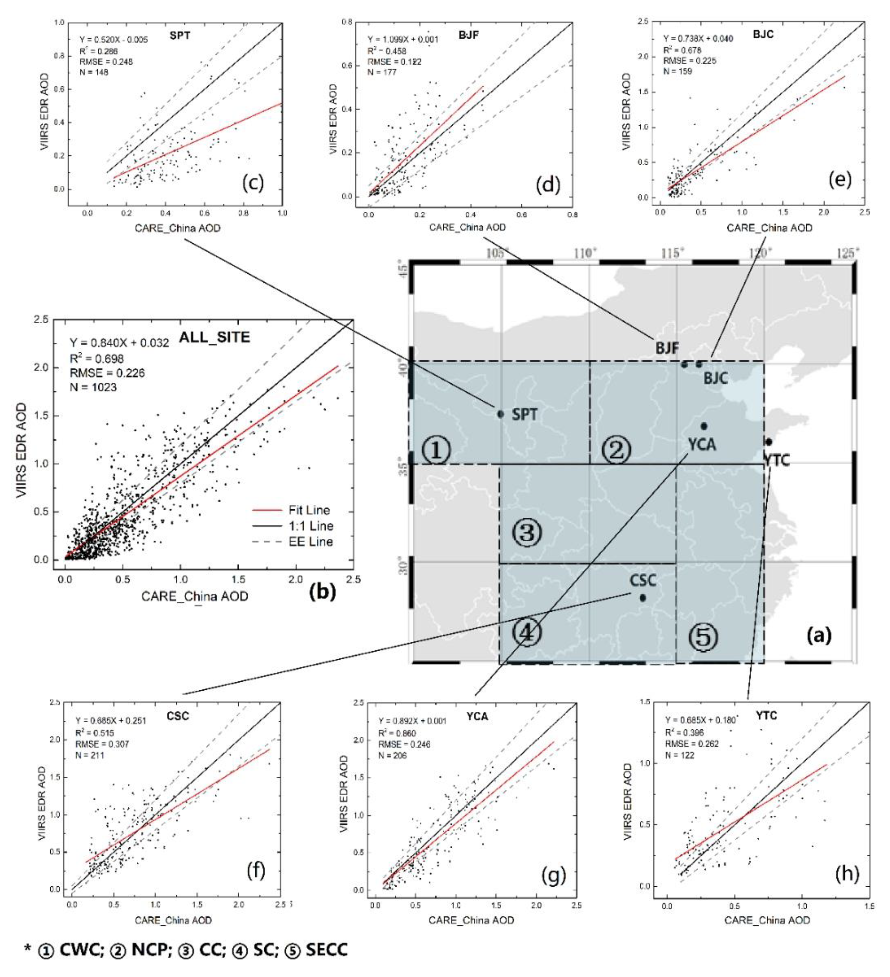 Remotesensing 12 00991 g002 Remotesensing 12 00991 g002