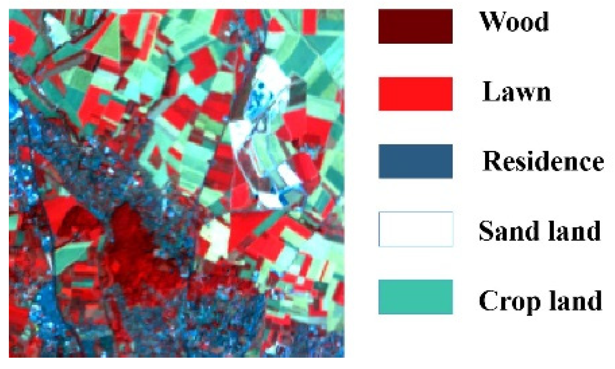 Remotesensing 12 00993 g012 Remotesensing 12 00993 g012