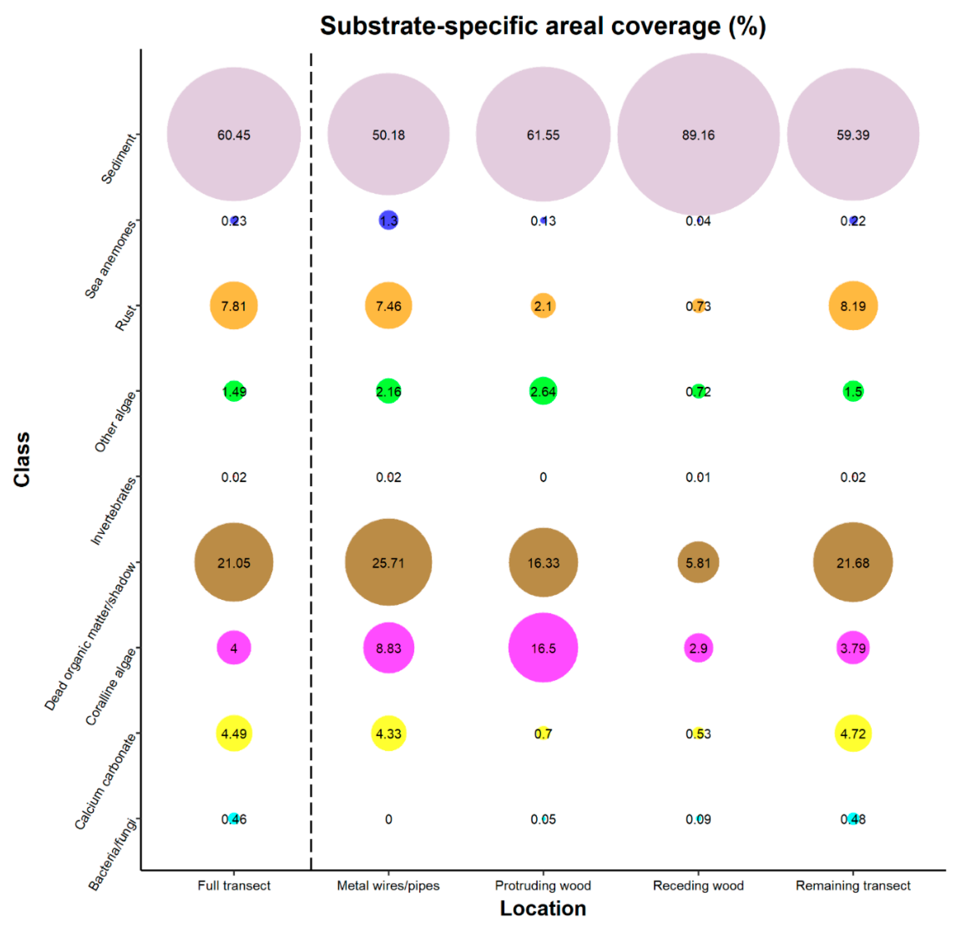 Remotesensing 12 00997 g012
