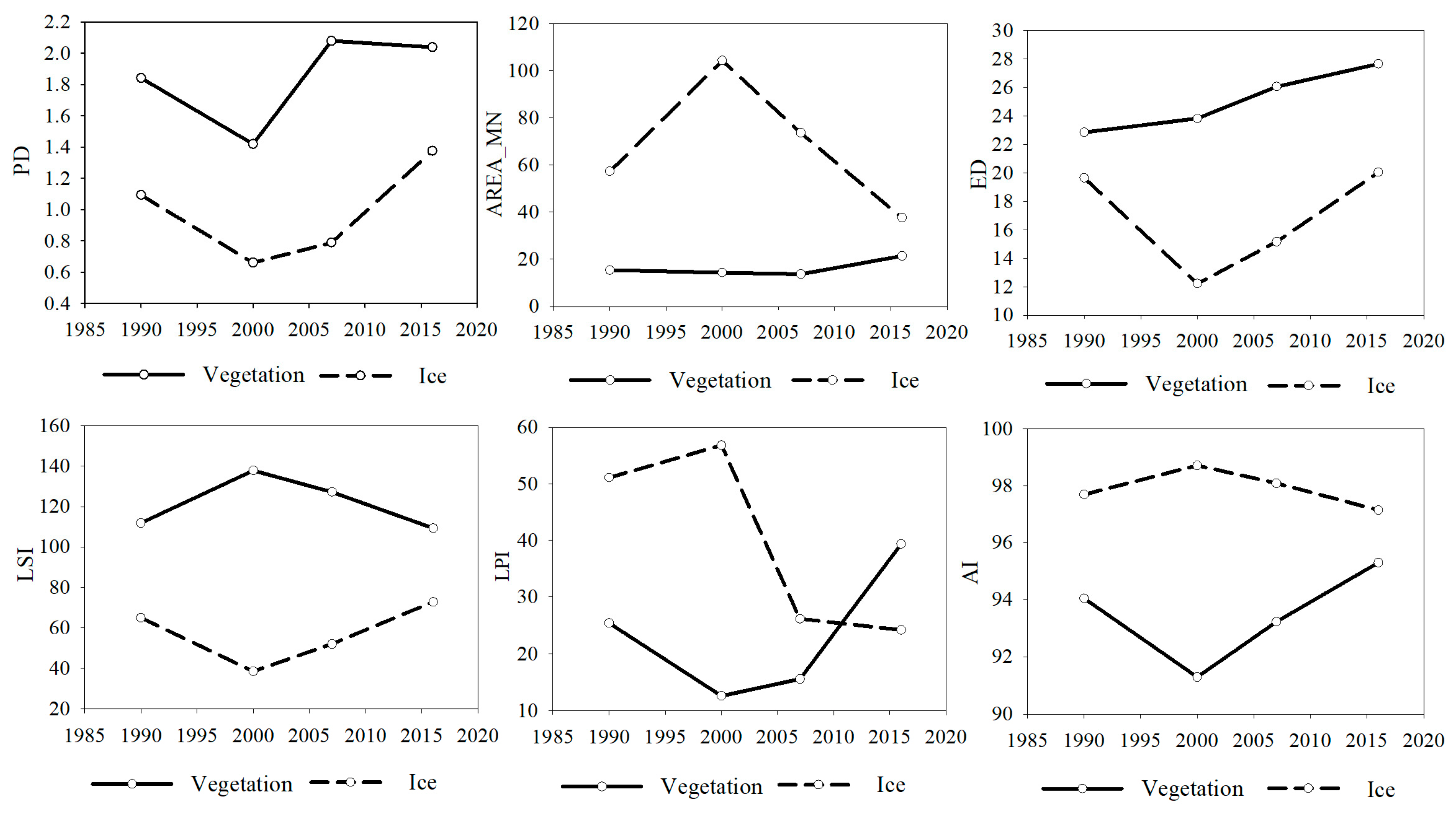 Remotesensing 12 00999 g004 Remotesensing 12 00999 g004