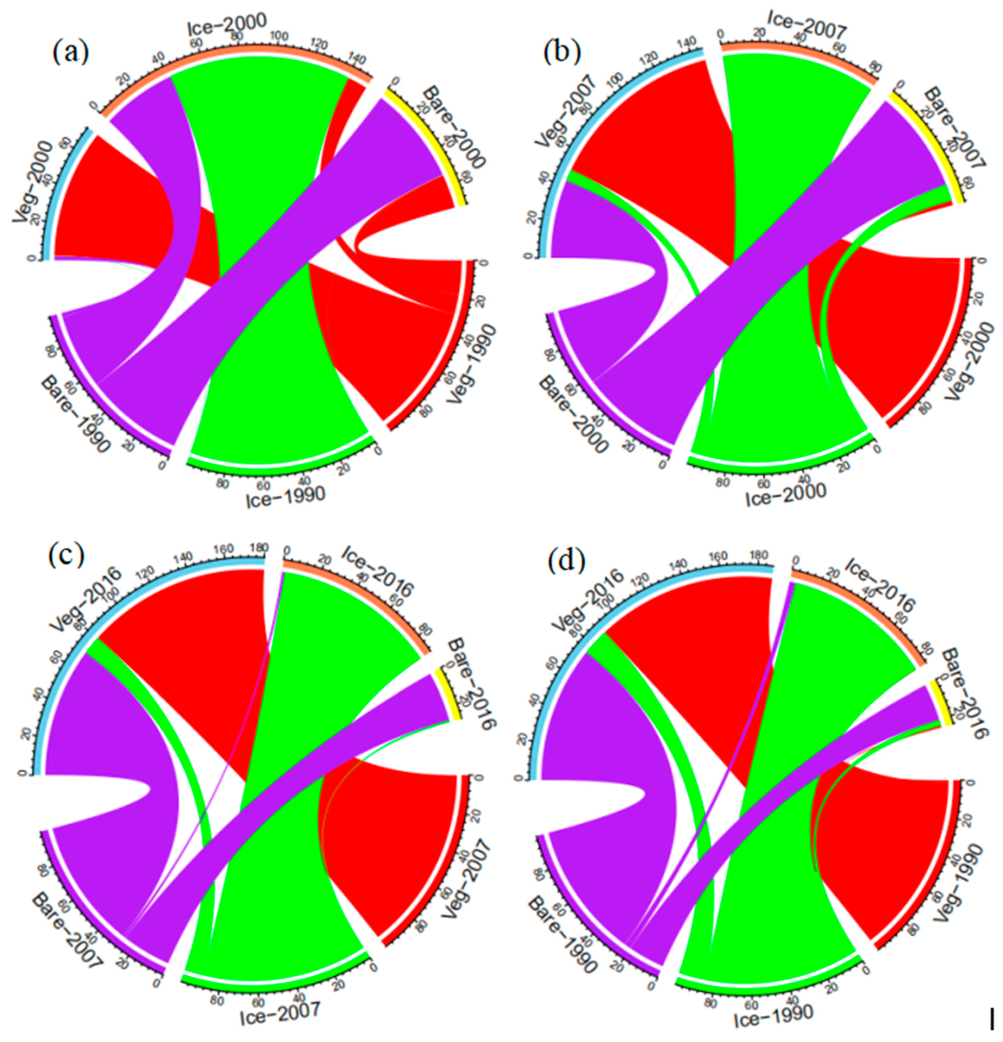 Remotesensing 12 00999 g006 Remotesensing 12 00999 g006
