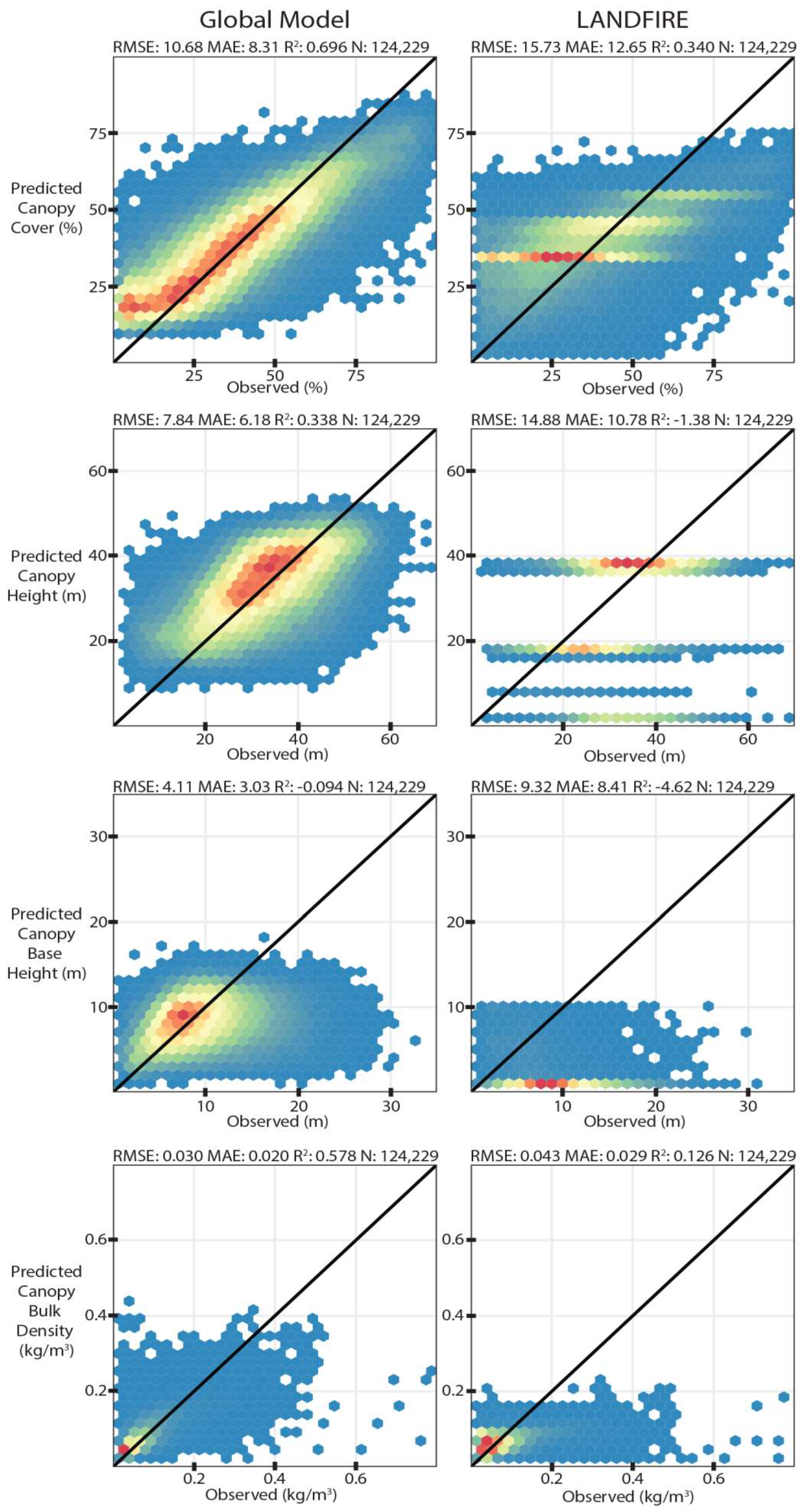 Remotesensing 12 01000 g007 Remotesensing 12 01000 g007