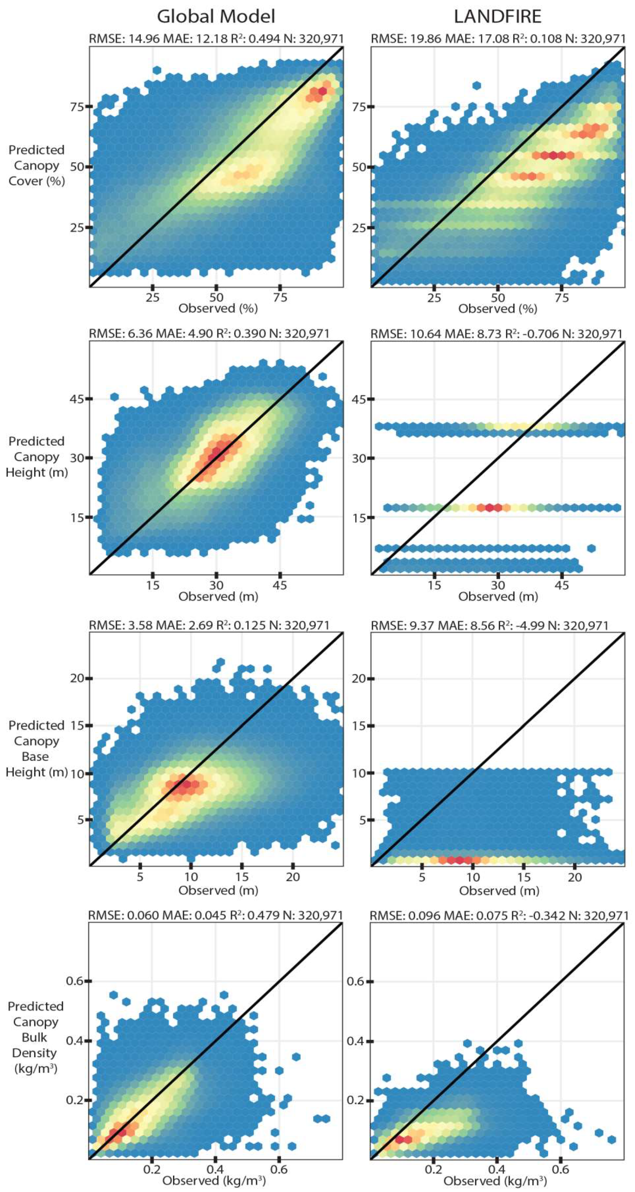Remotesensing 12 01000 g009 Remotesensing 12 01000 g009