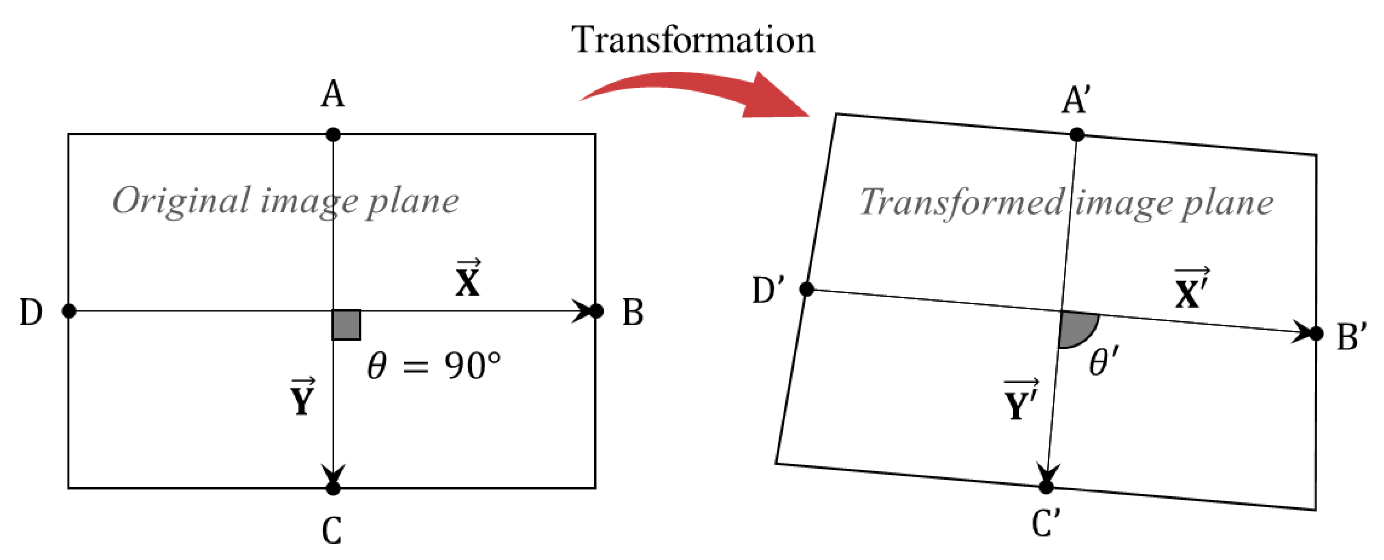 Remotesensing 12 01002 g006