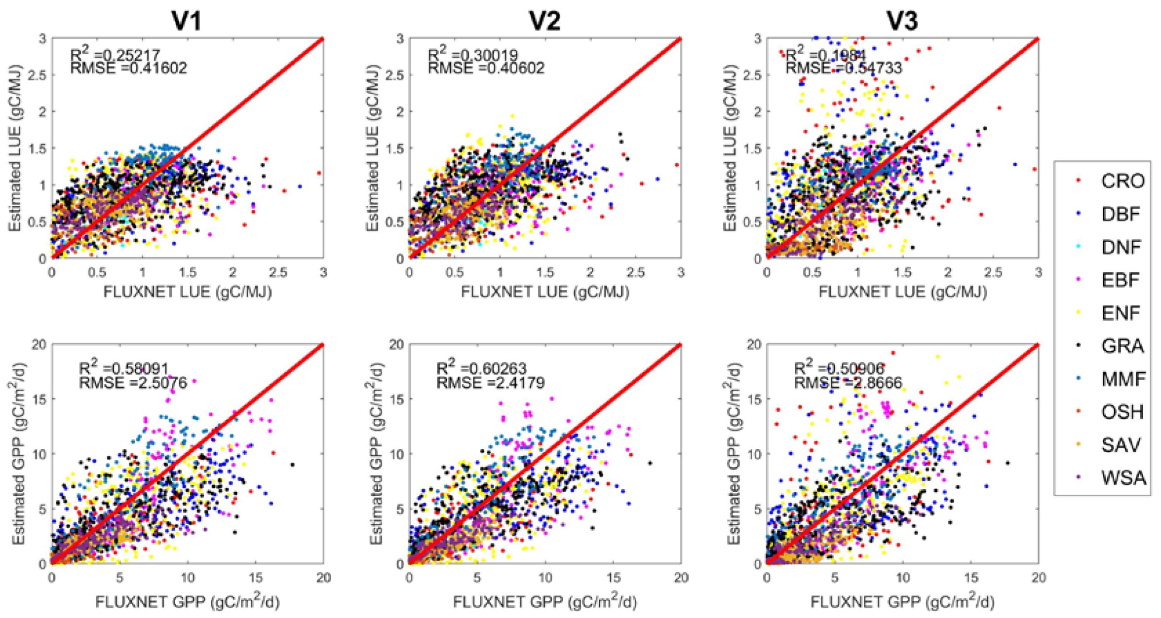 Remotesensing 12 01003 g004 Remotesensing 12 01003 g004