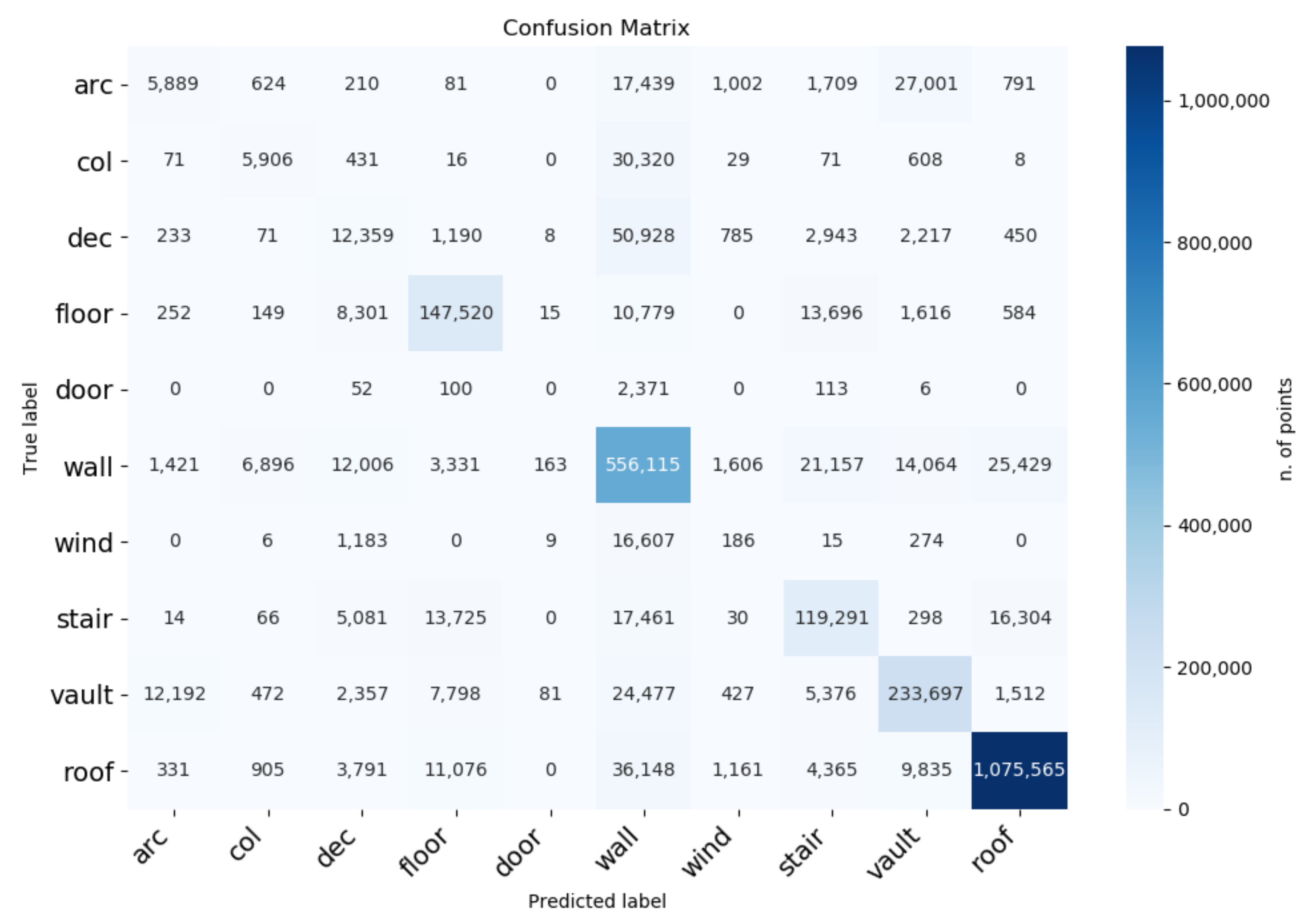 Remotesensing 12 01005 g006