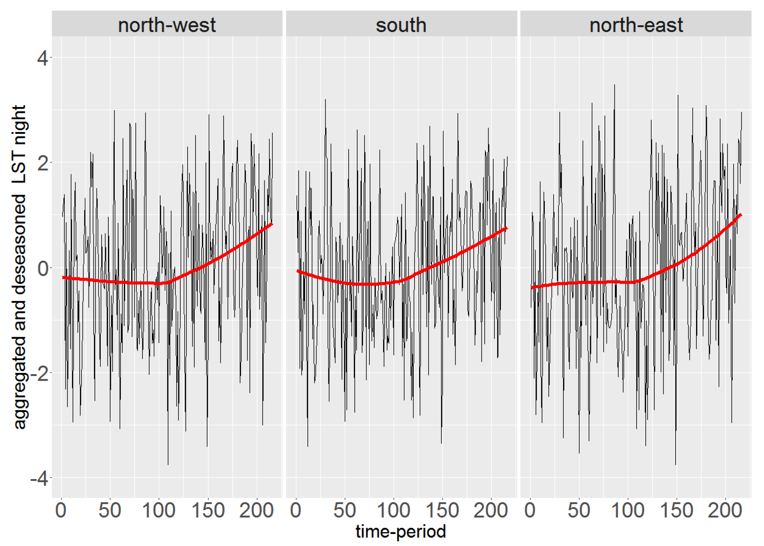 Remotesensing 12 01008 g015 Remotesensing 12 01008 g015