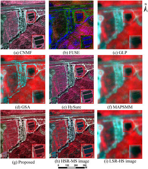 Hyperspectral and Multispectral Remote Sensing Image Fusion Based on ...