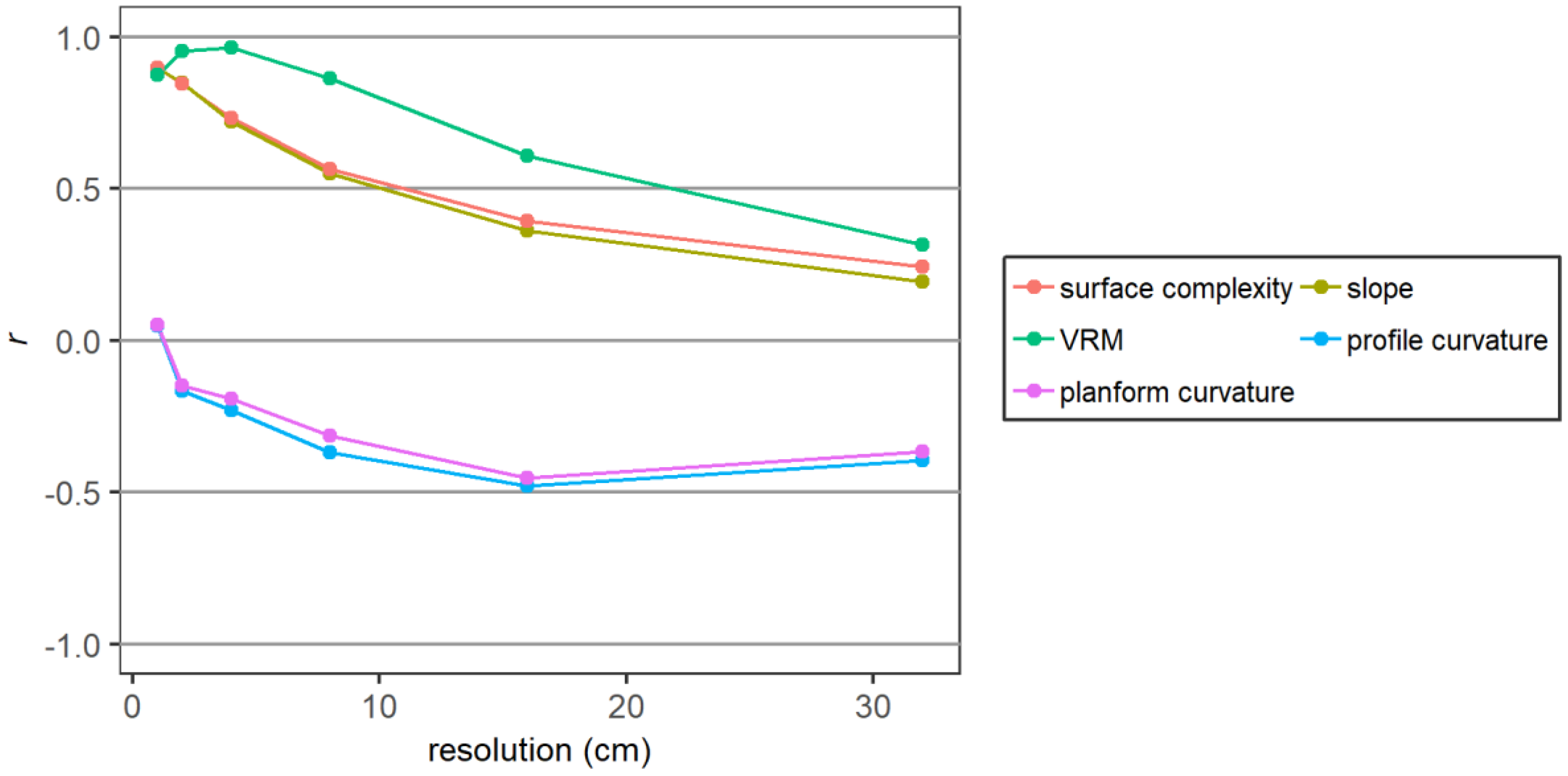 Remotesensing 12 01011 g001