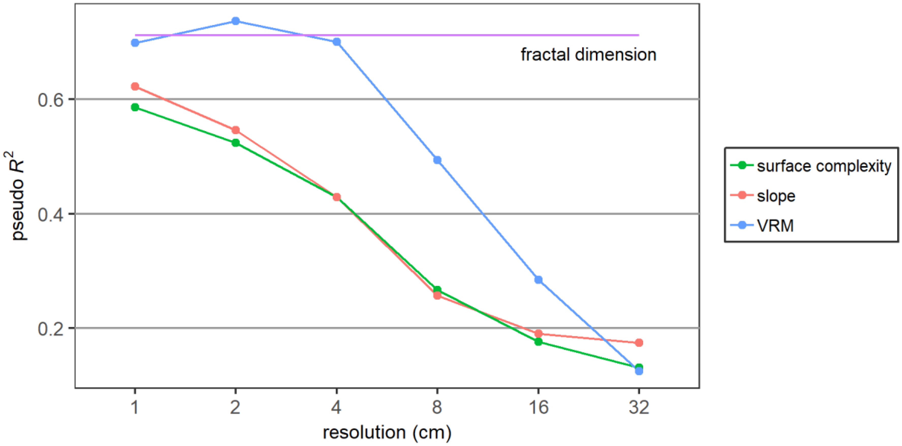 Remotesensing 12 01011 g004