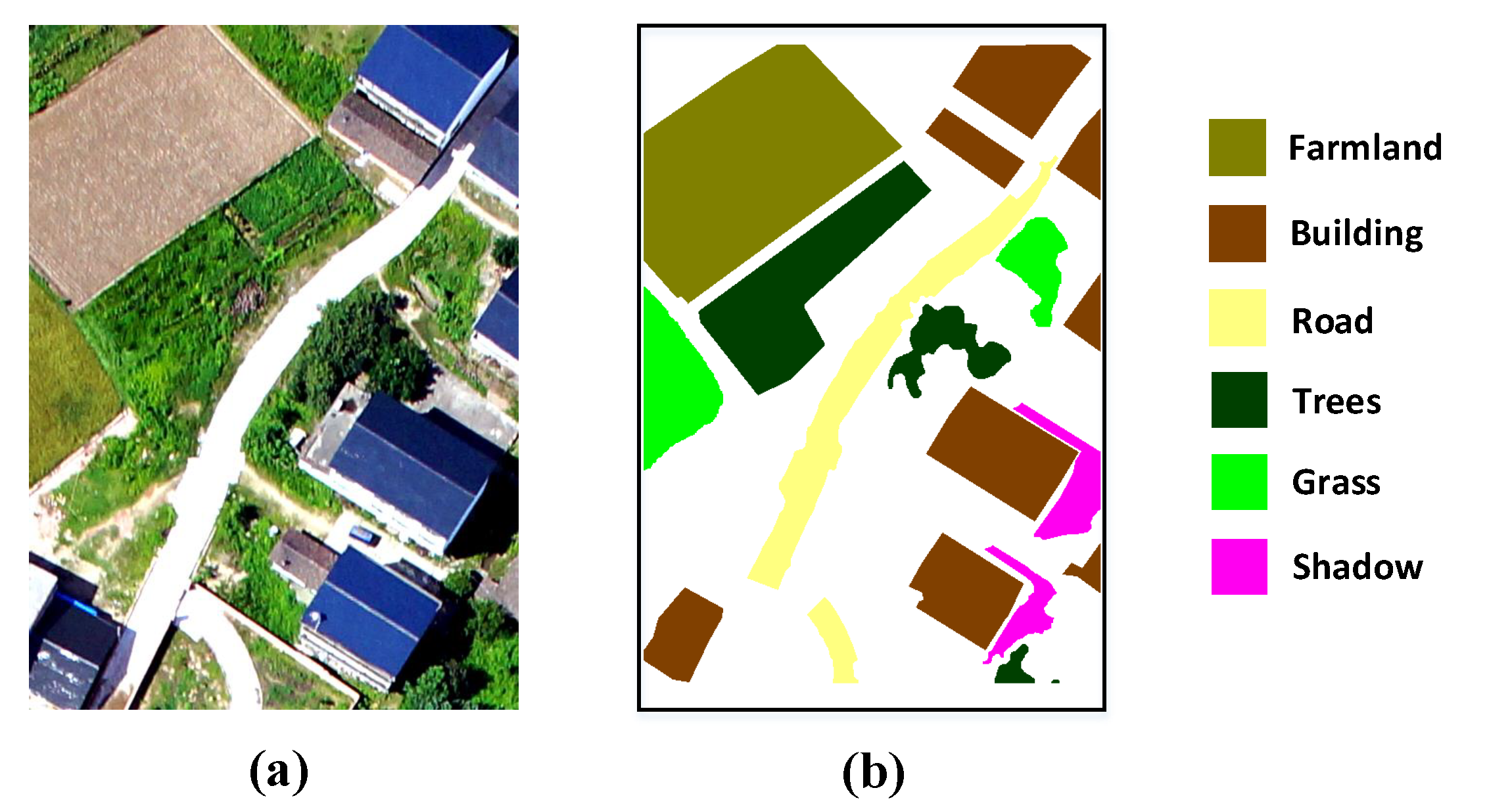 Remotesensing 12 01012 g008 Remotesensing 12 01012 g008