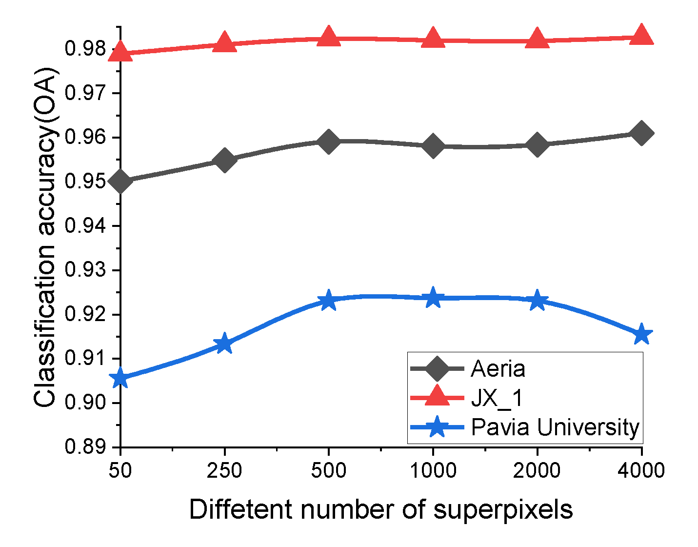 Remotesensing 12 01012 g013 Remotesensing 12 01012 g013