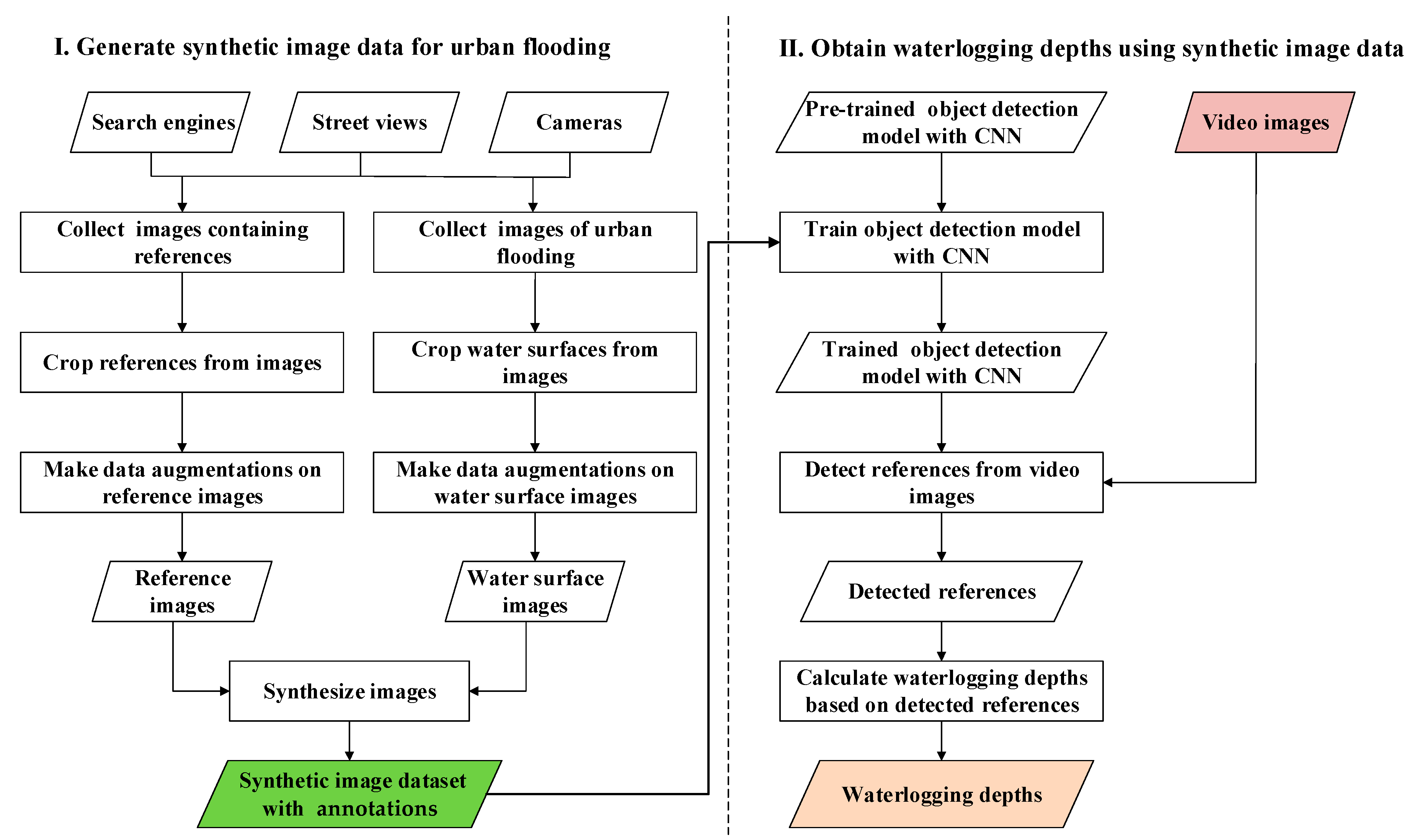 Remotesensing 12 01014 g001 Remotesensing 12 01014 g001