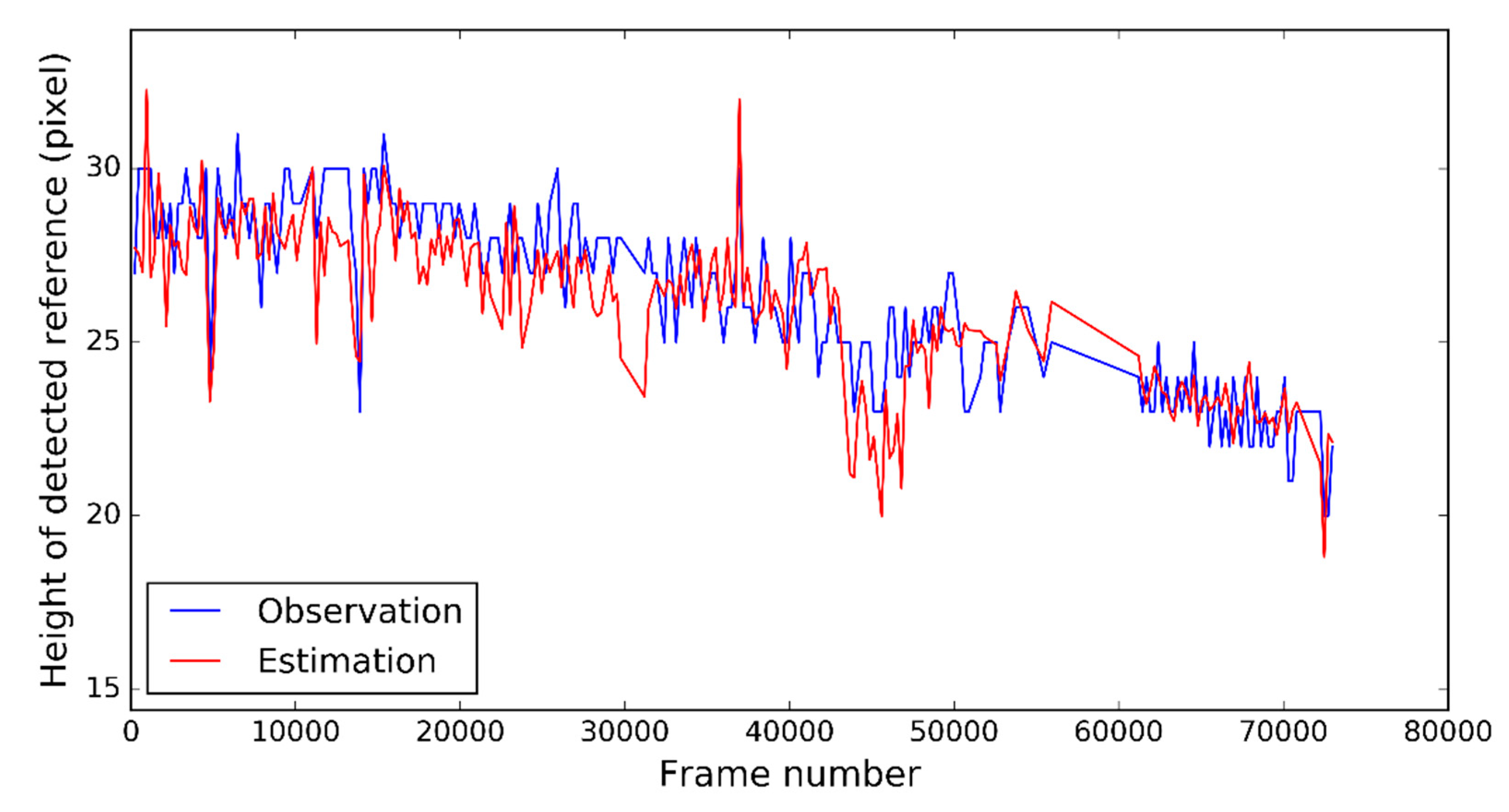 Remotesensing 12 01014 g008 Remotesensing 12 01014 g008