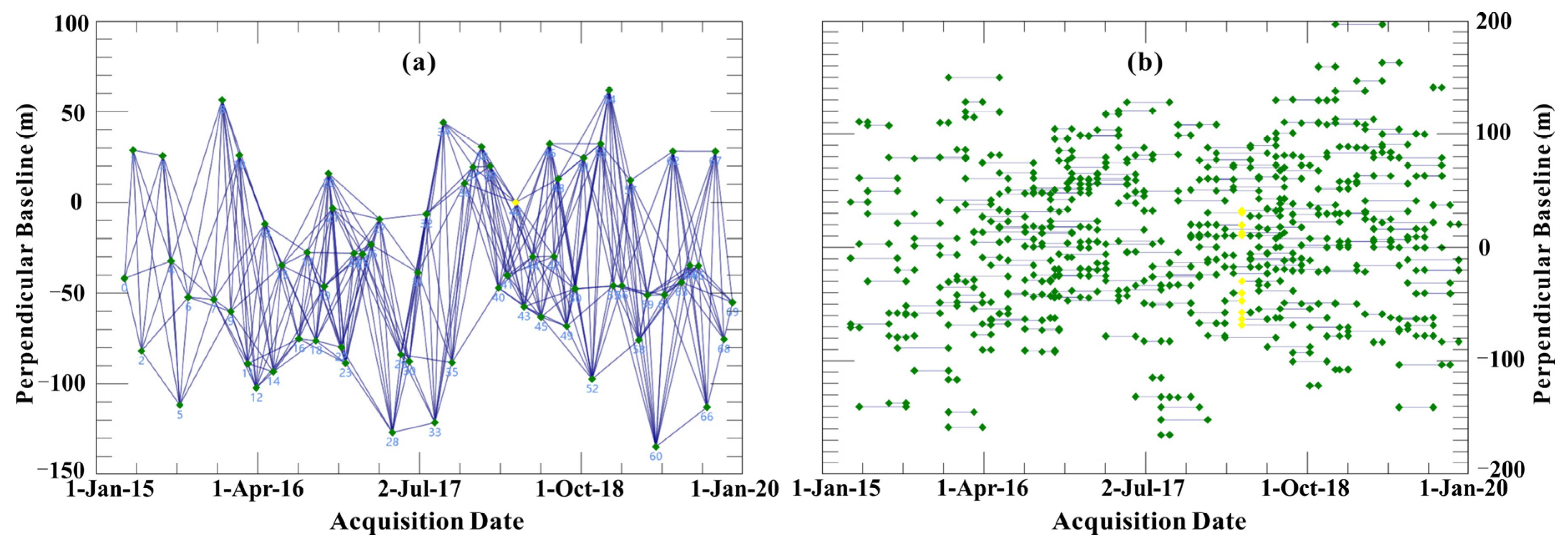 Remotesensing 12 01016 g004 Remotesensing 12 01016 g004