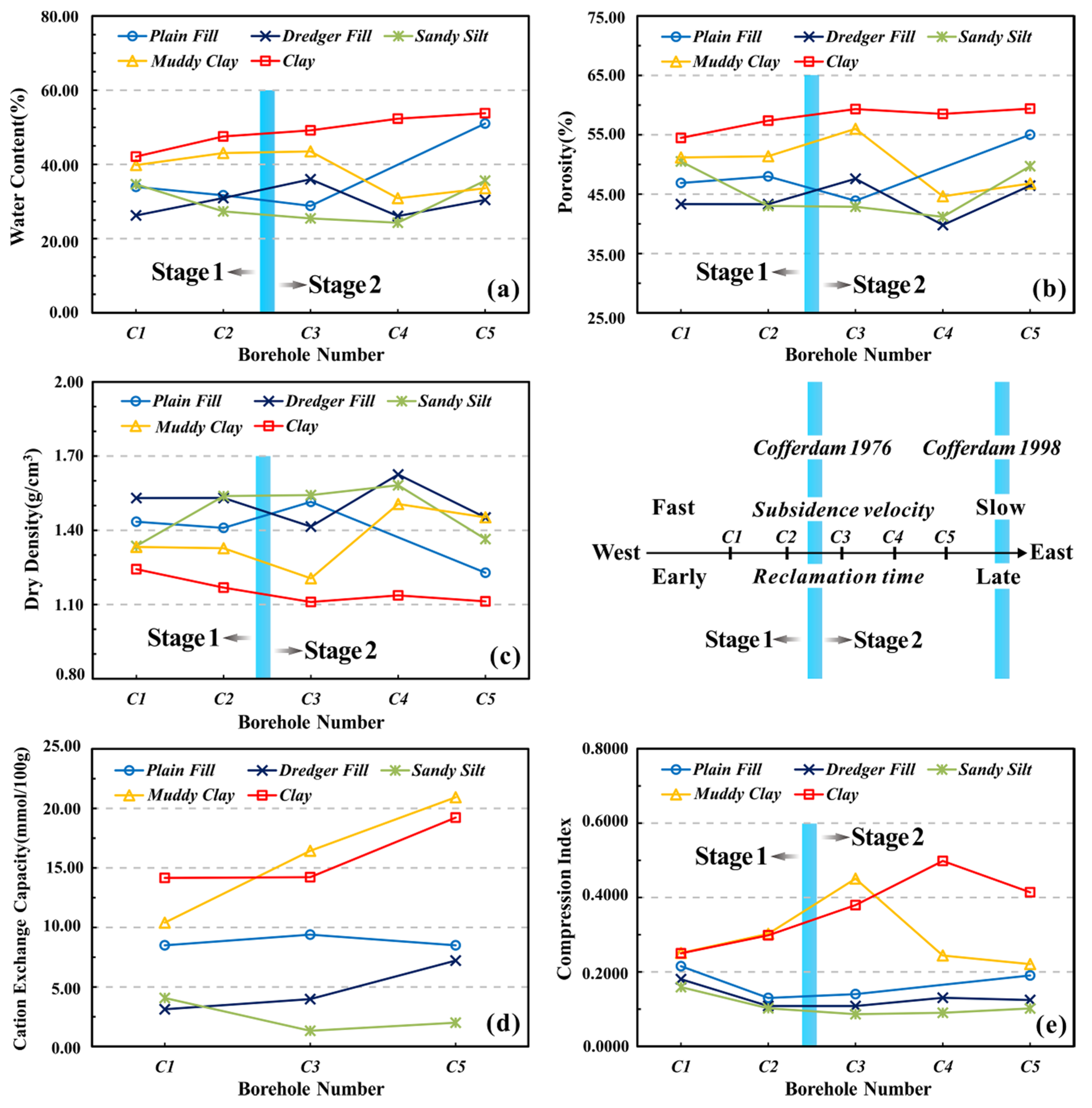 Remotesensing 12 01016 g009 Remotesensing 12 01016 g009