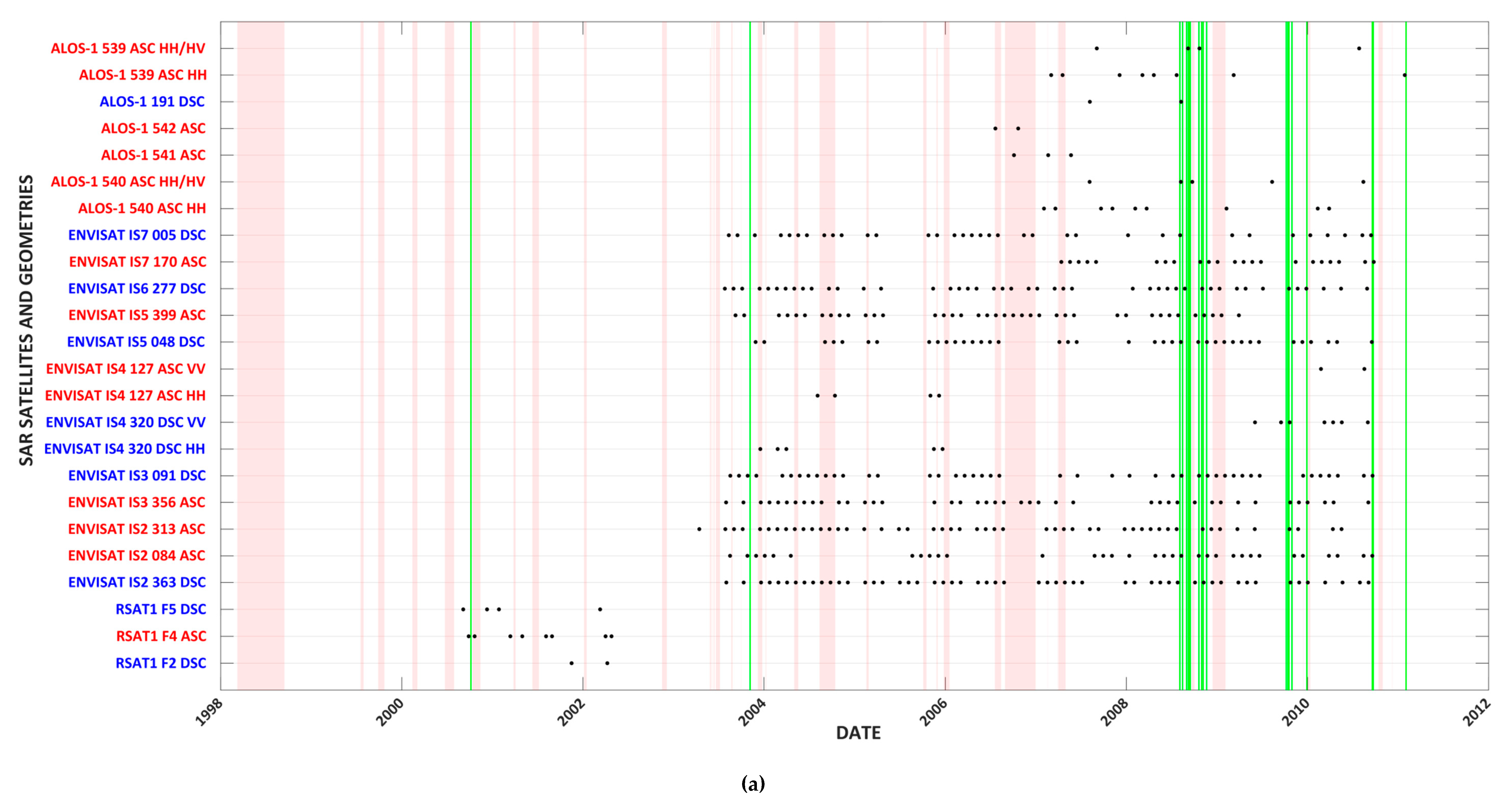 Remotesensing 12 01019 g003a