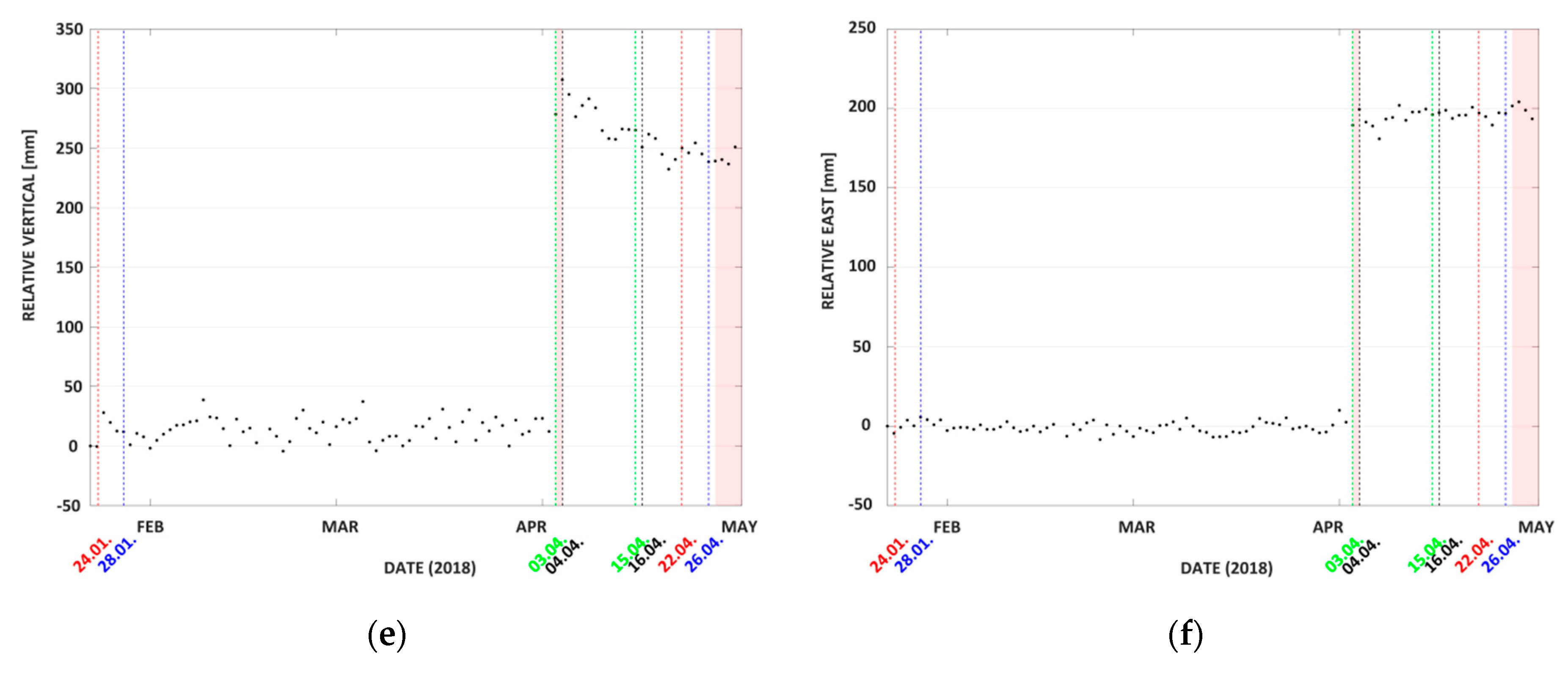 Remotesensing 12 01019 g006b