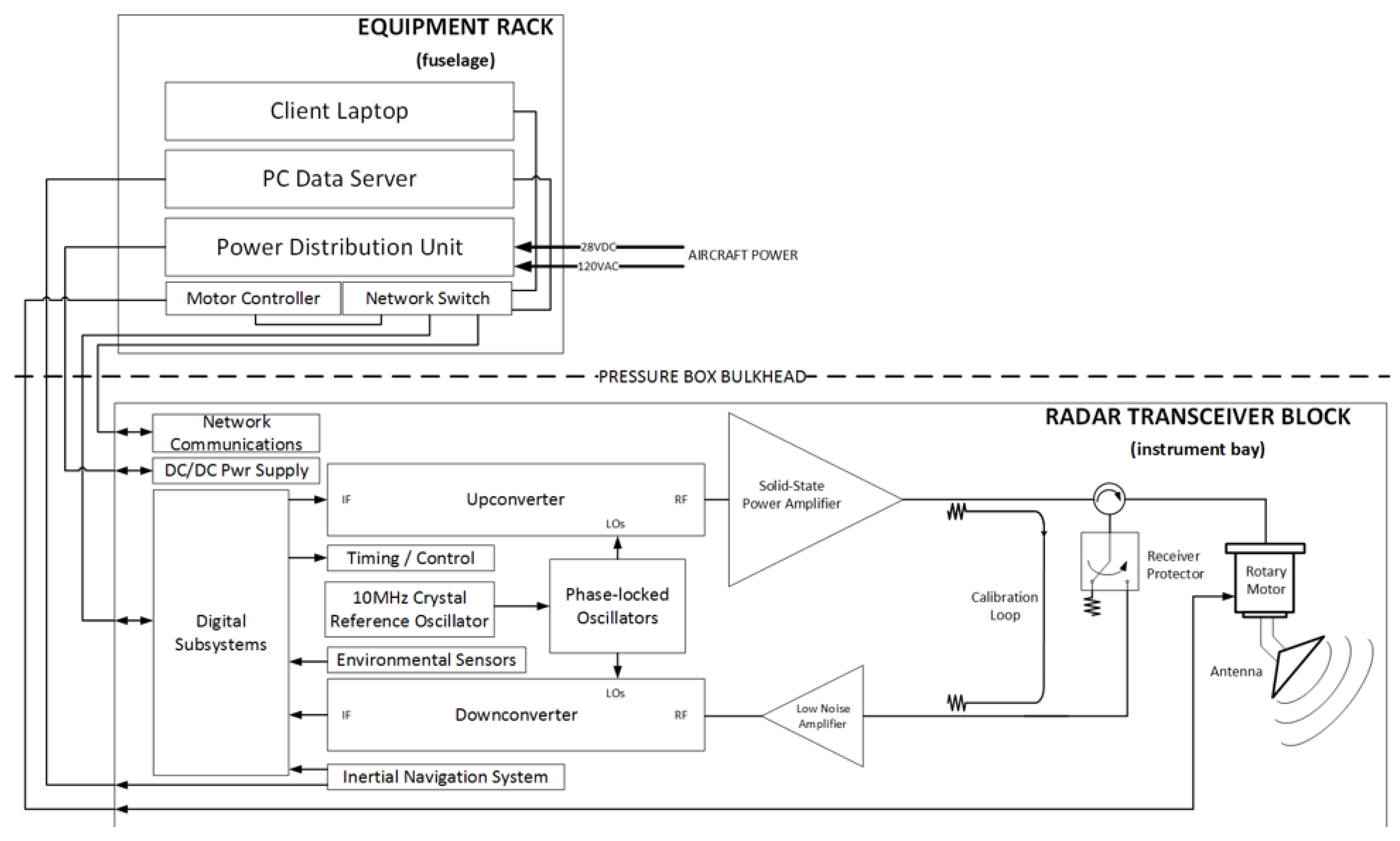 Remotesensing 12 01021 g002