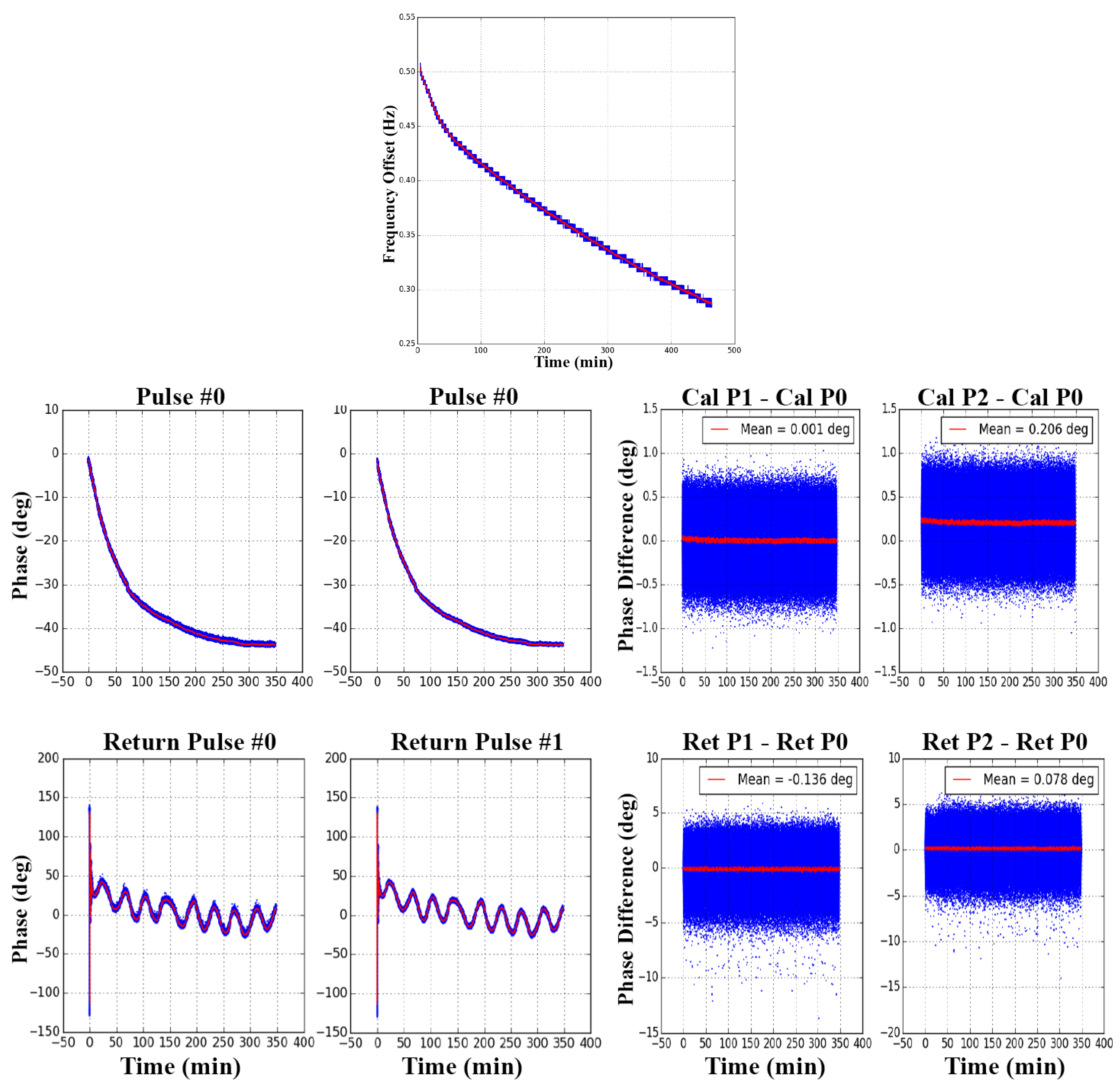 Remotesensing 12 01021 g006