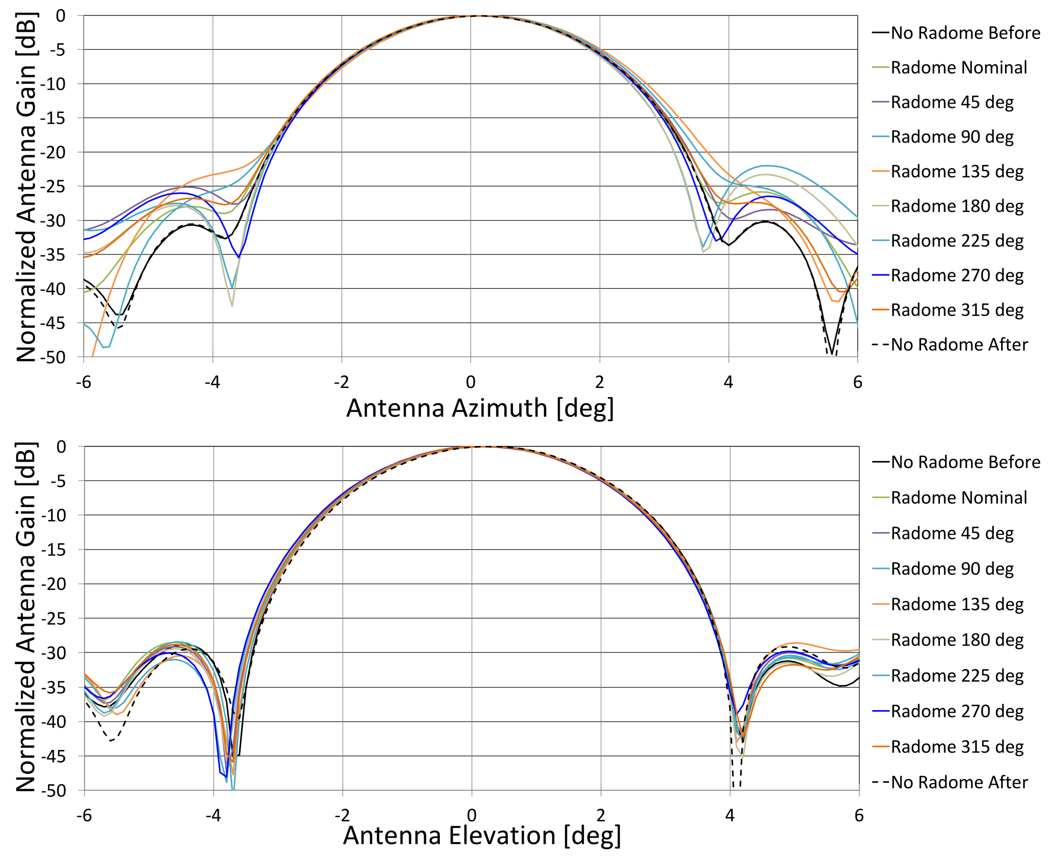 Remotesensing 12 01021 g007