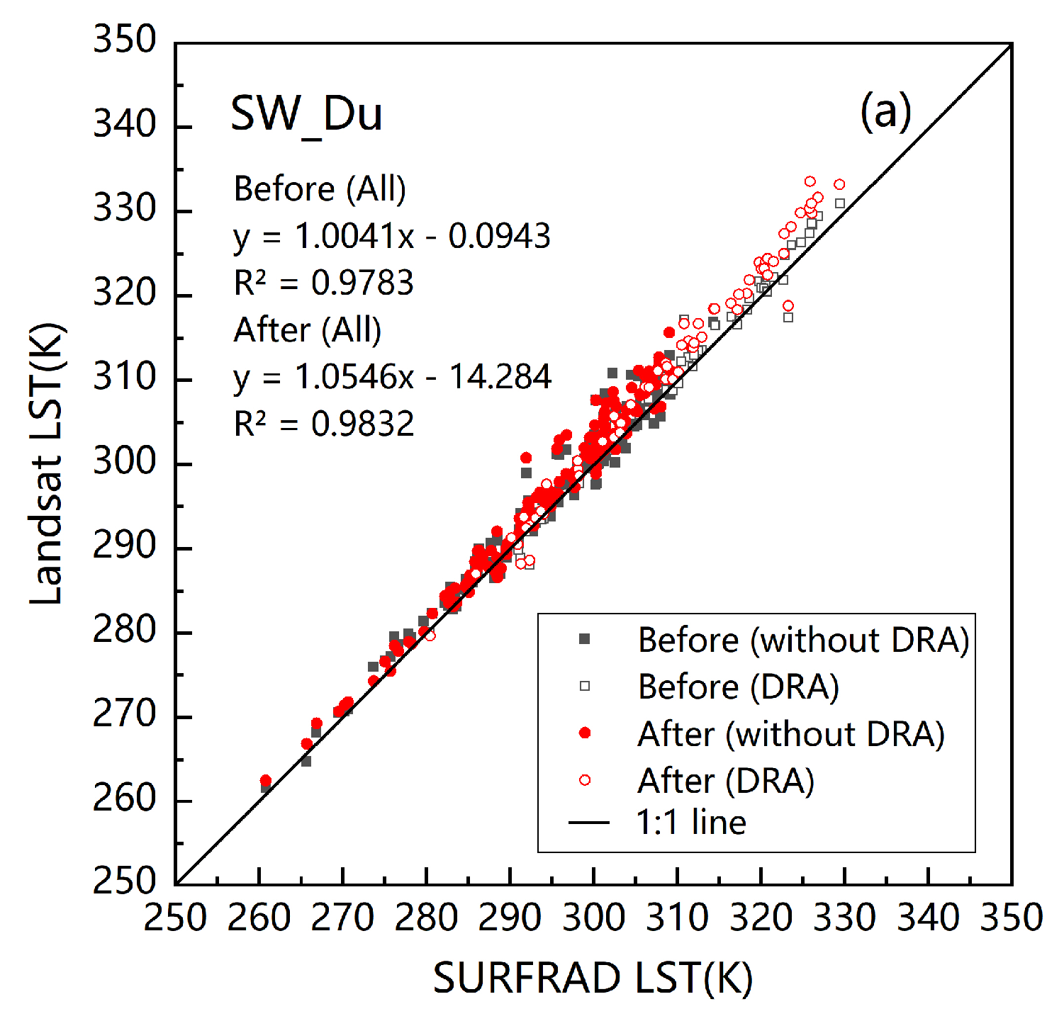 Remotesensing 12 01023 g004a Remotesensing 12 01023 g004a