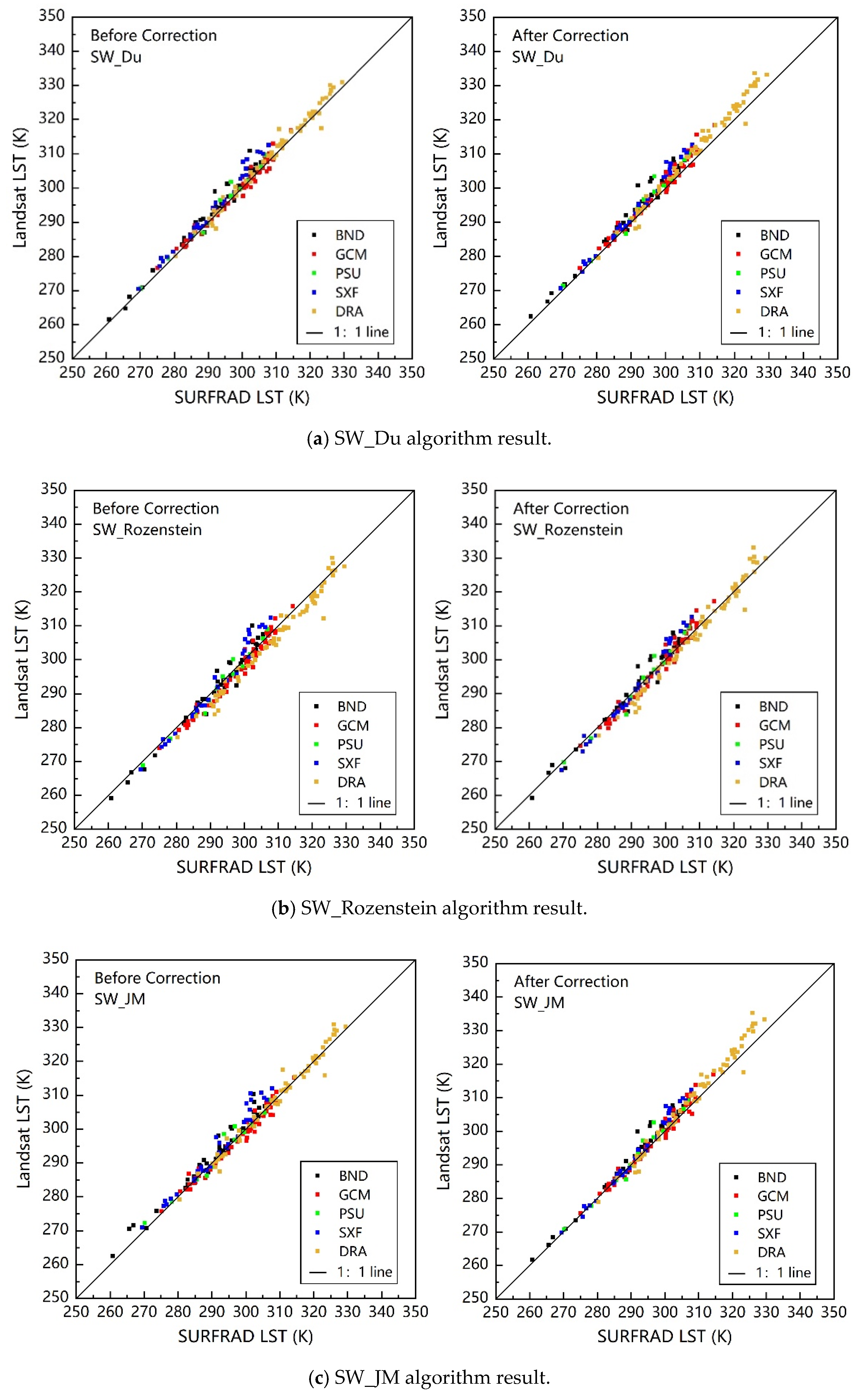 Remotesensing 12 01023 g005a Remotesensing 12 01023 g005a