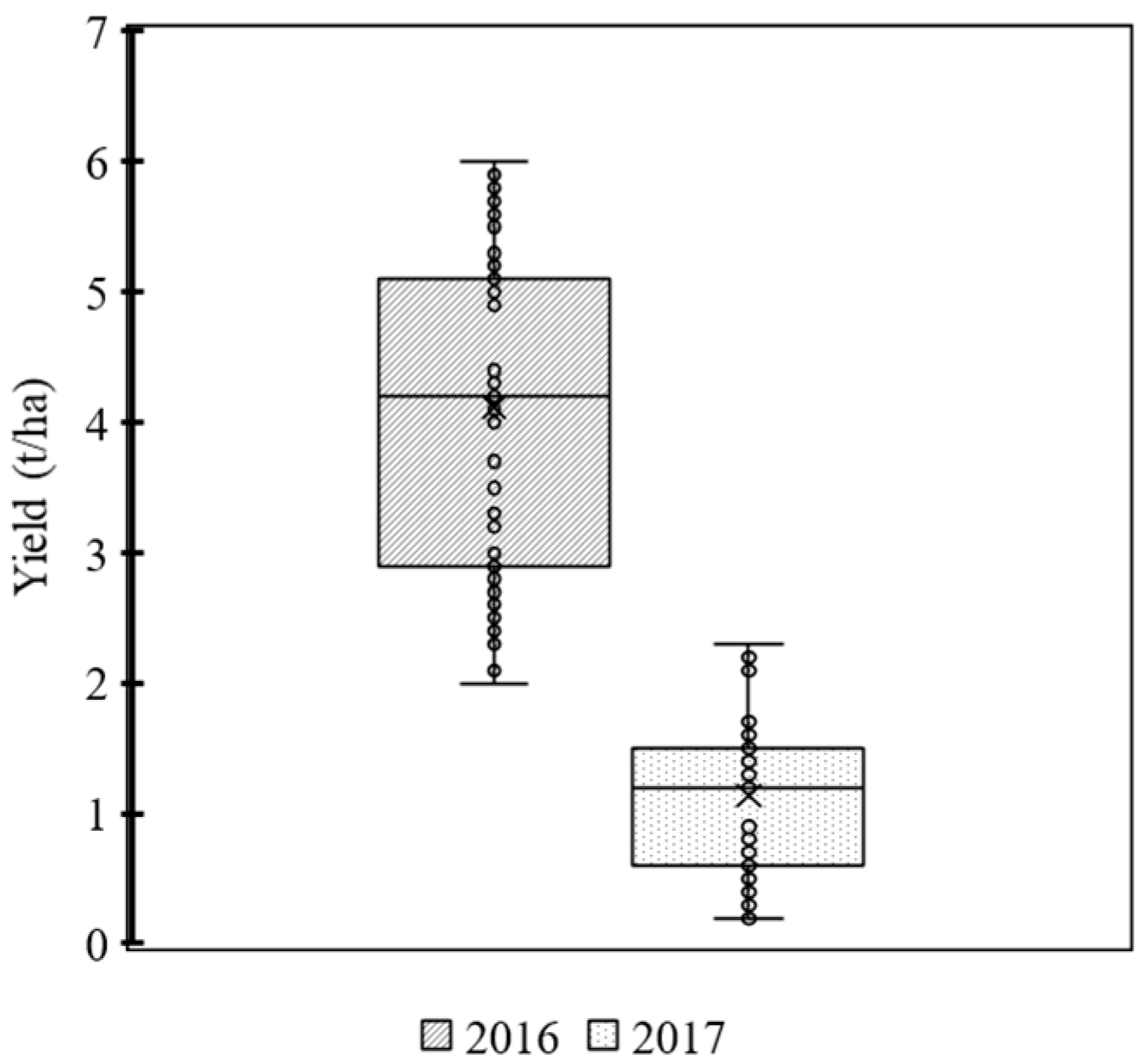 Remotesensing 12 01024 g003 Remotesensing 12 01024 g003