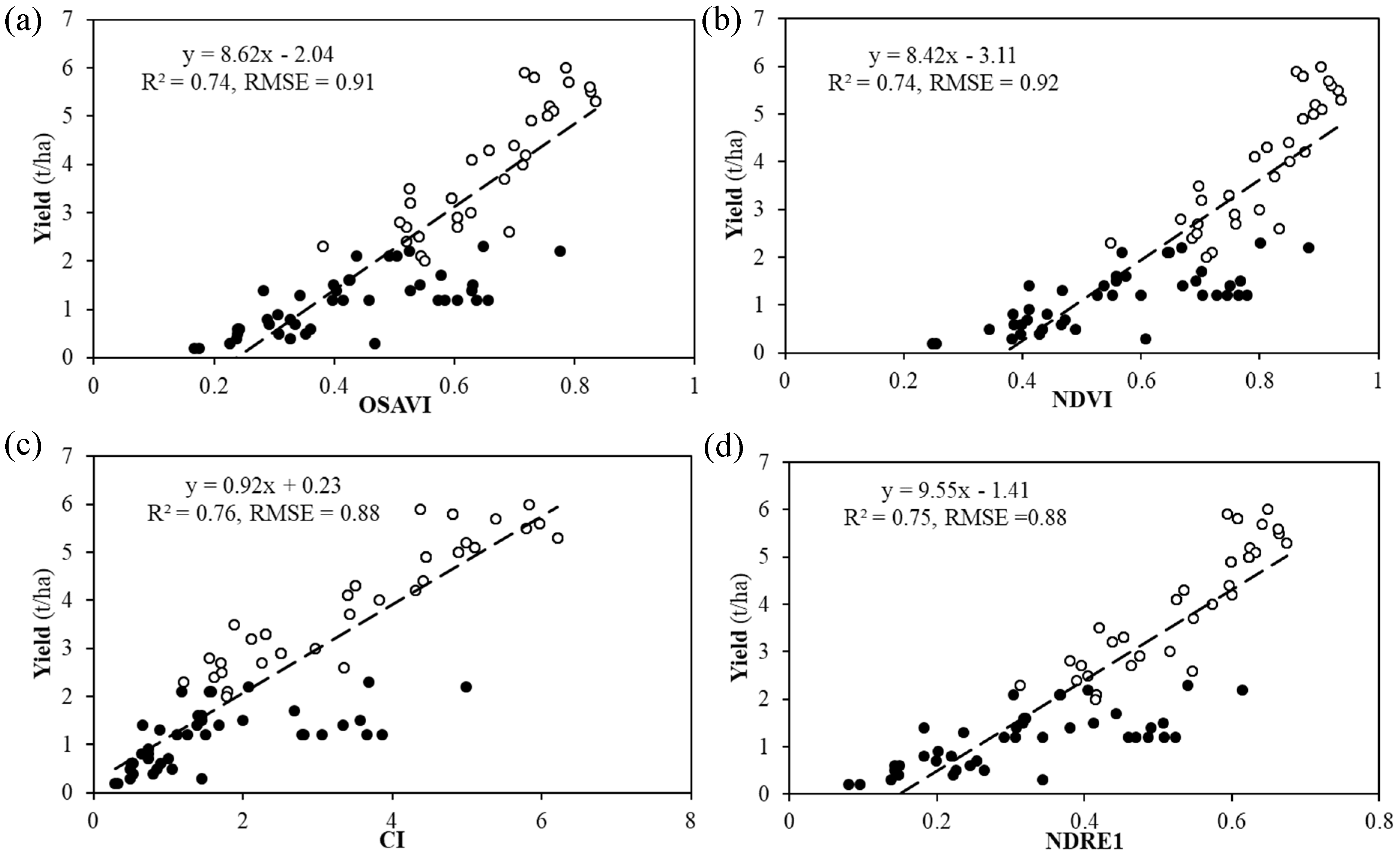 Remotesensing 12 01024 g004 Remotesensing 12 01024 g004