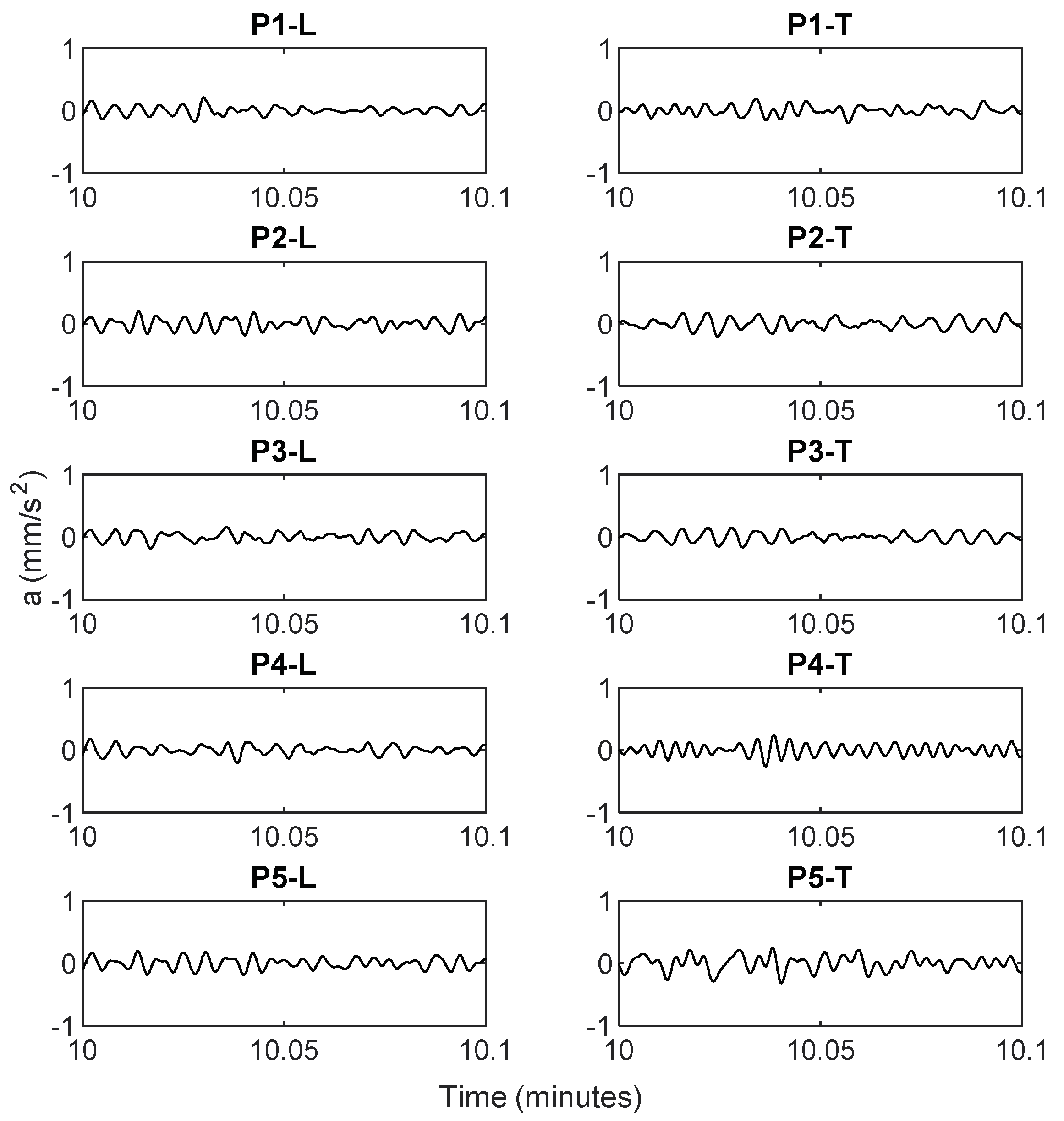 Remotesensing 12 01025 g005 Remotesensing 12 01025 g005