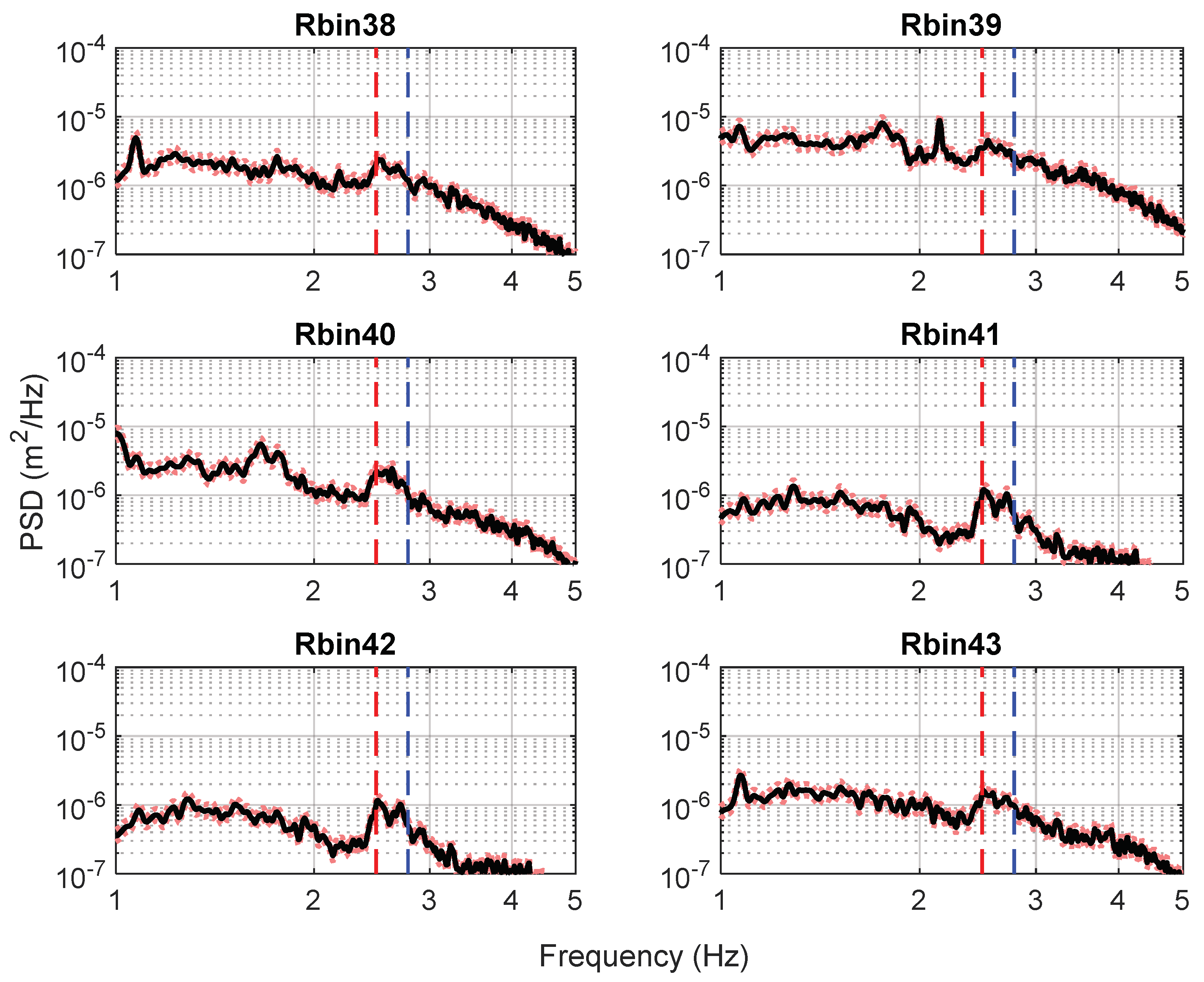 Remotesensing 12 01025 g011 Remotesensing 12 01025 g011