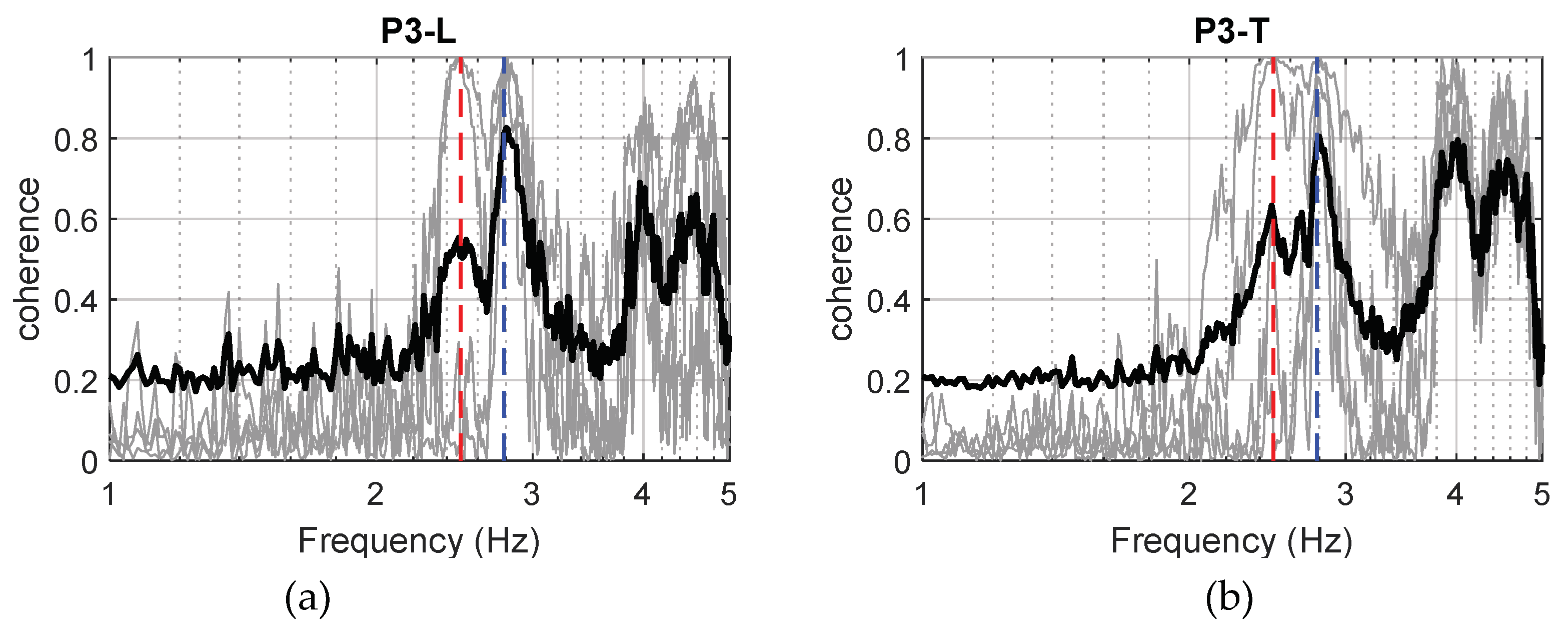 Remotesensing 12 01025 g016 Remotesensing 12 01025 g016