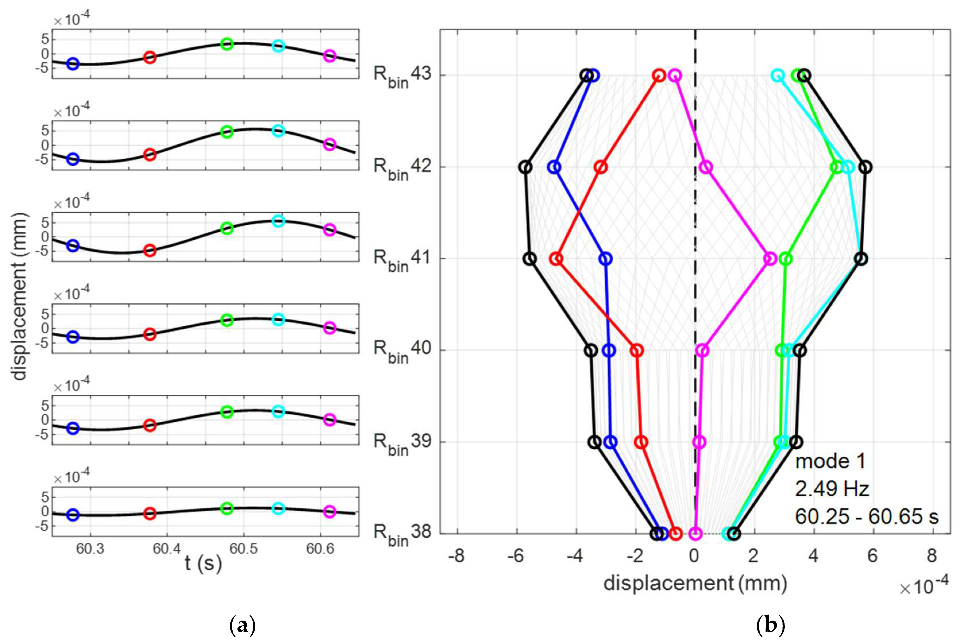Remotesensing 12 01025 g020 Remotesensing 12 01025 g020