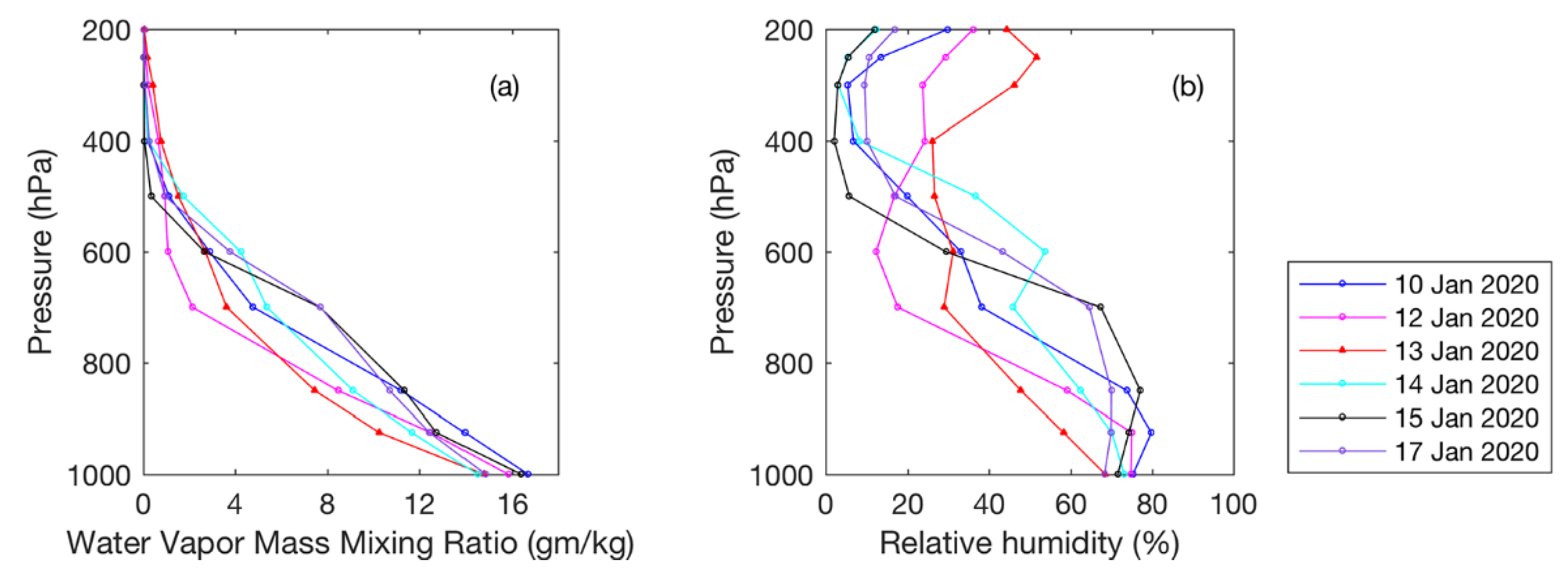 Remotesensing 12 01026 g012