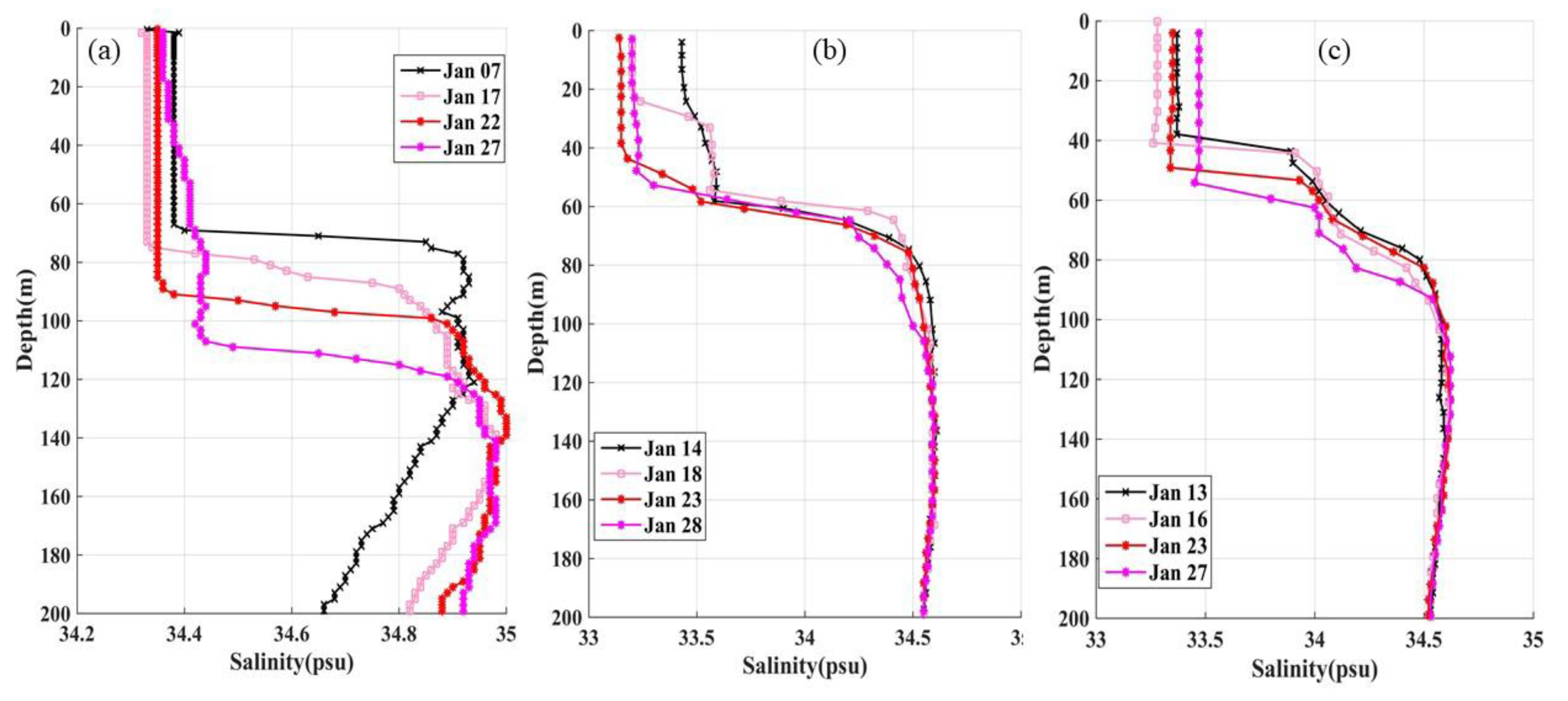 Remotesensing 12 01026 g013