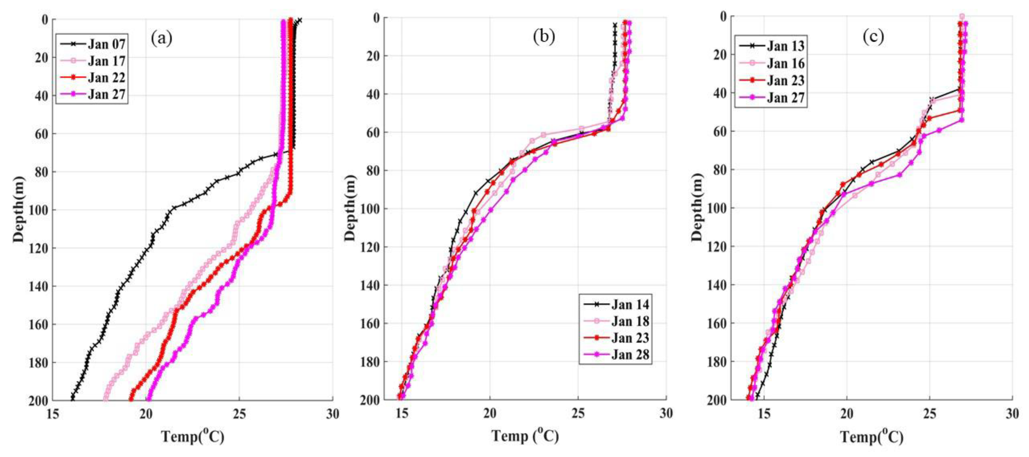 Remotesensing 12 01026 g014