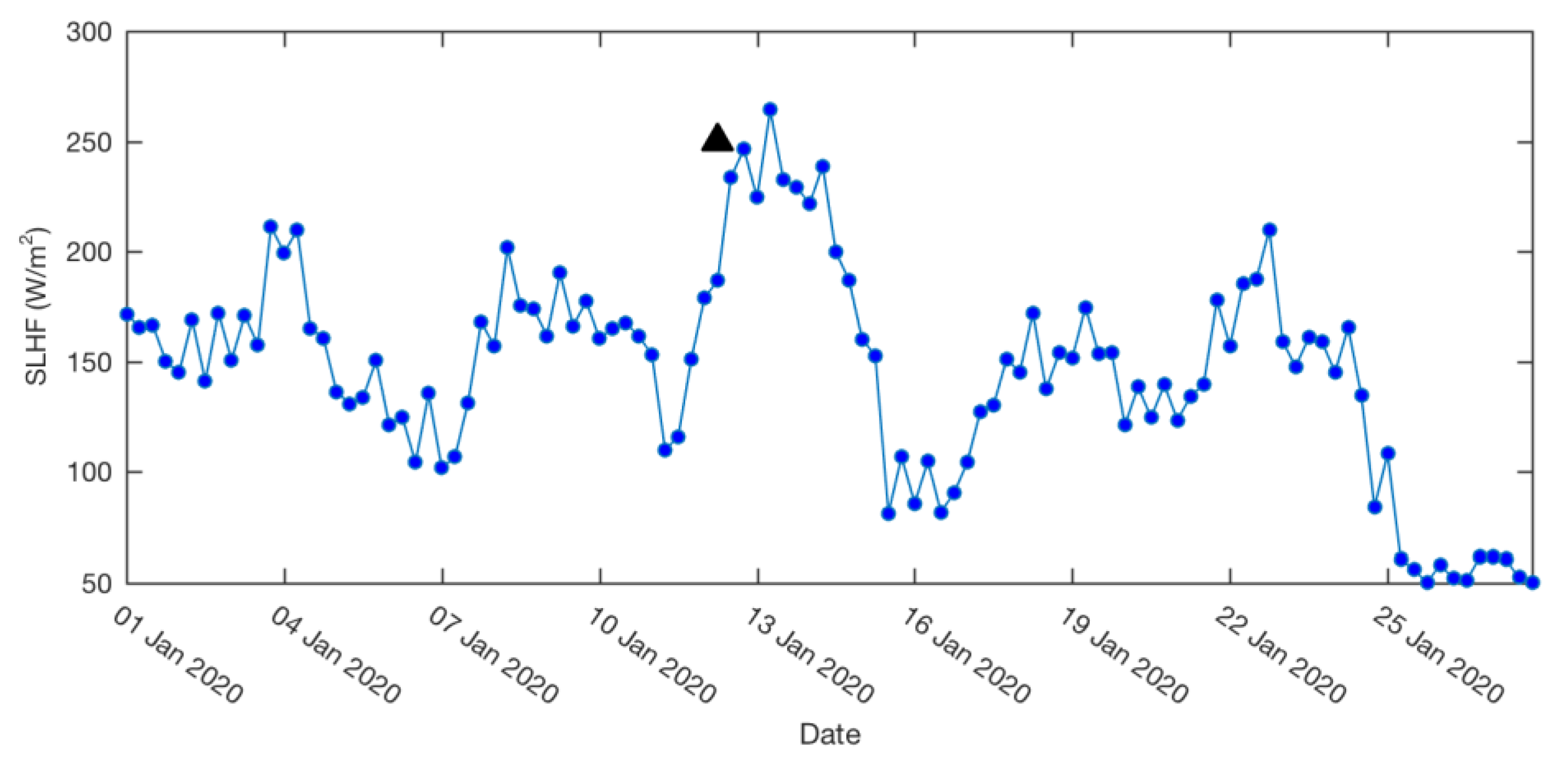 Remotesensing 12 01026 g018