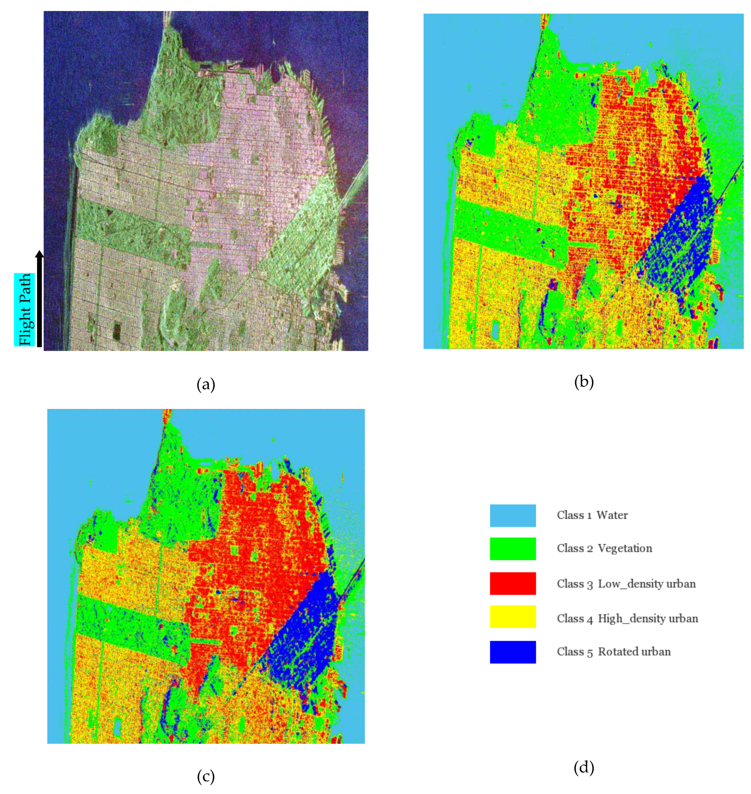 Remotesensing 12 01027 g001 Remotesensing 12 01027 g001