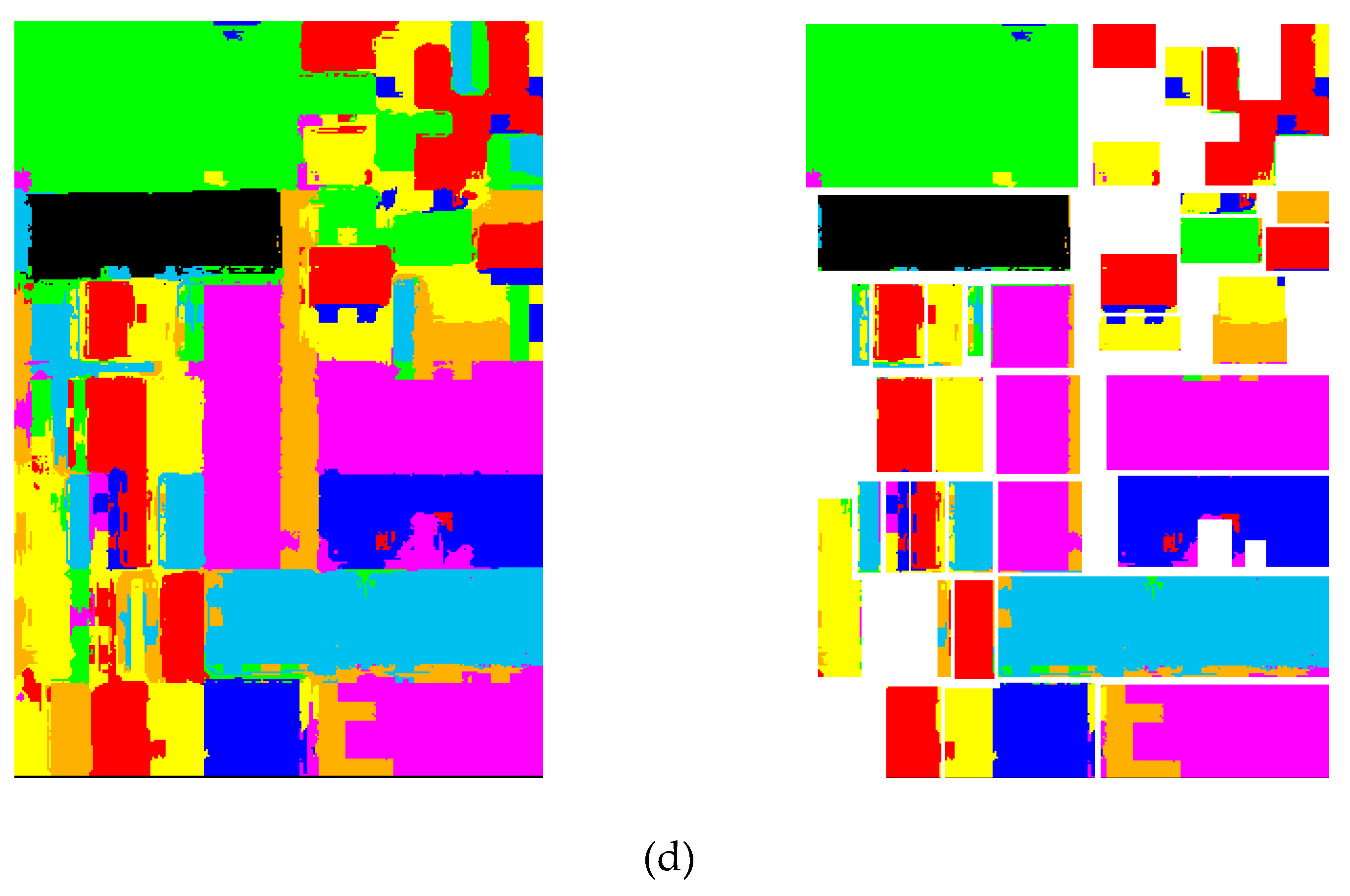 Remotesensing 12 01027 g008b Remotesensing 12 01027 g008b