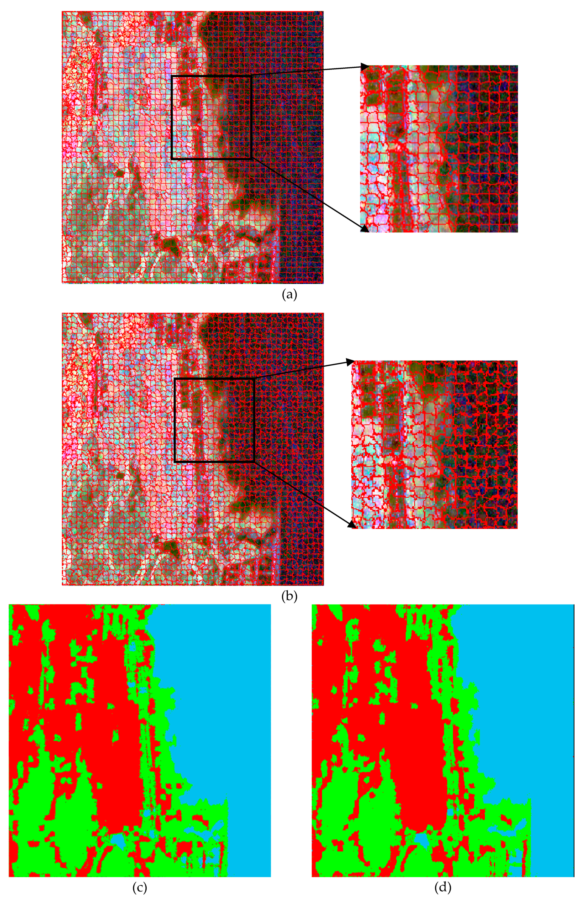 Remotesensing 12 01027 g010 Remotesensing 12 01027 g010