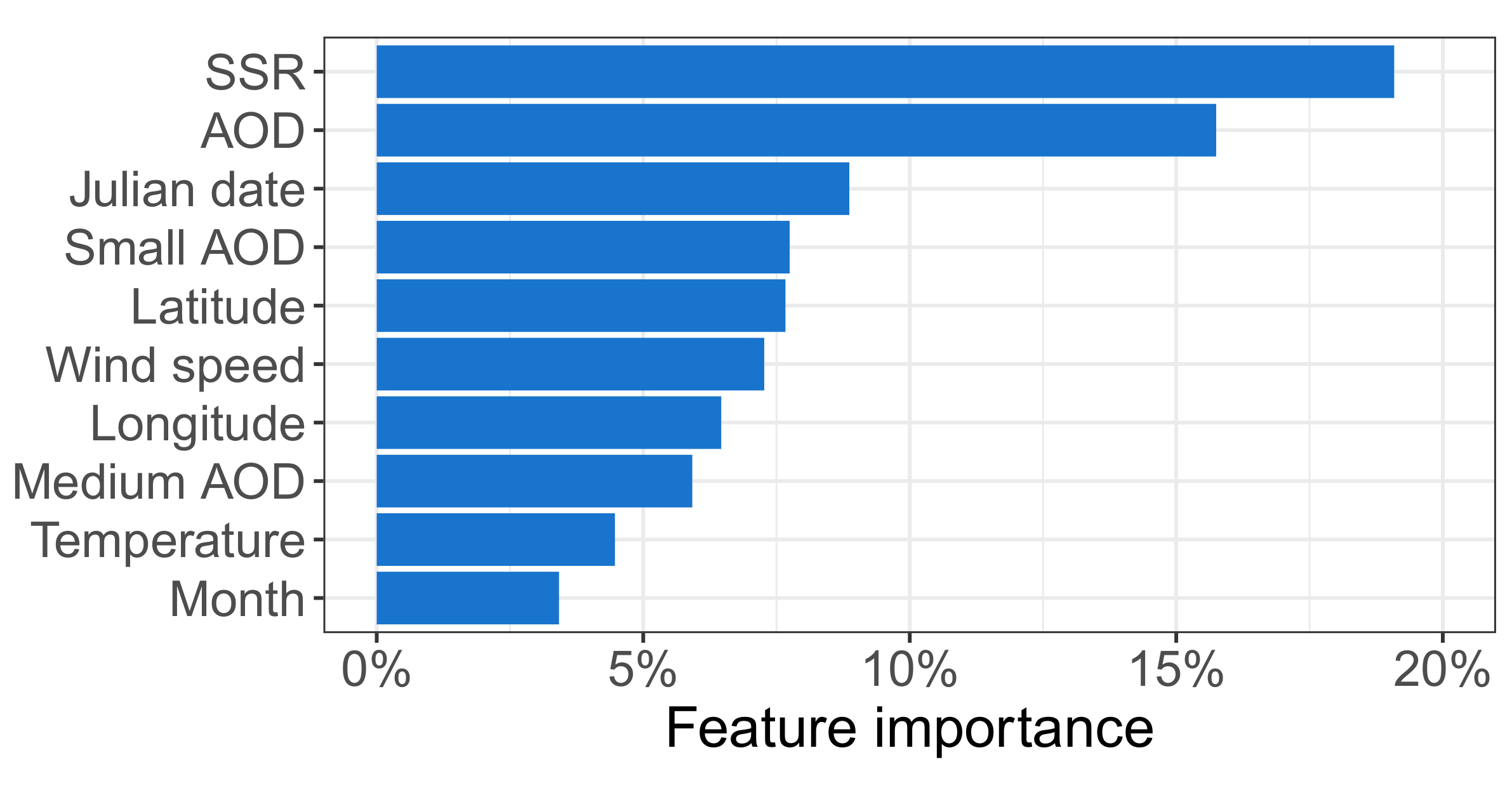 Remotesensing 12 01028 g002
