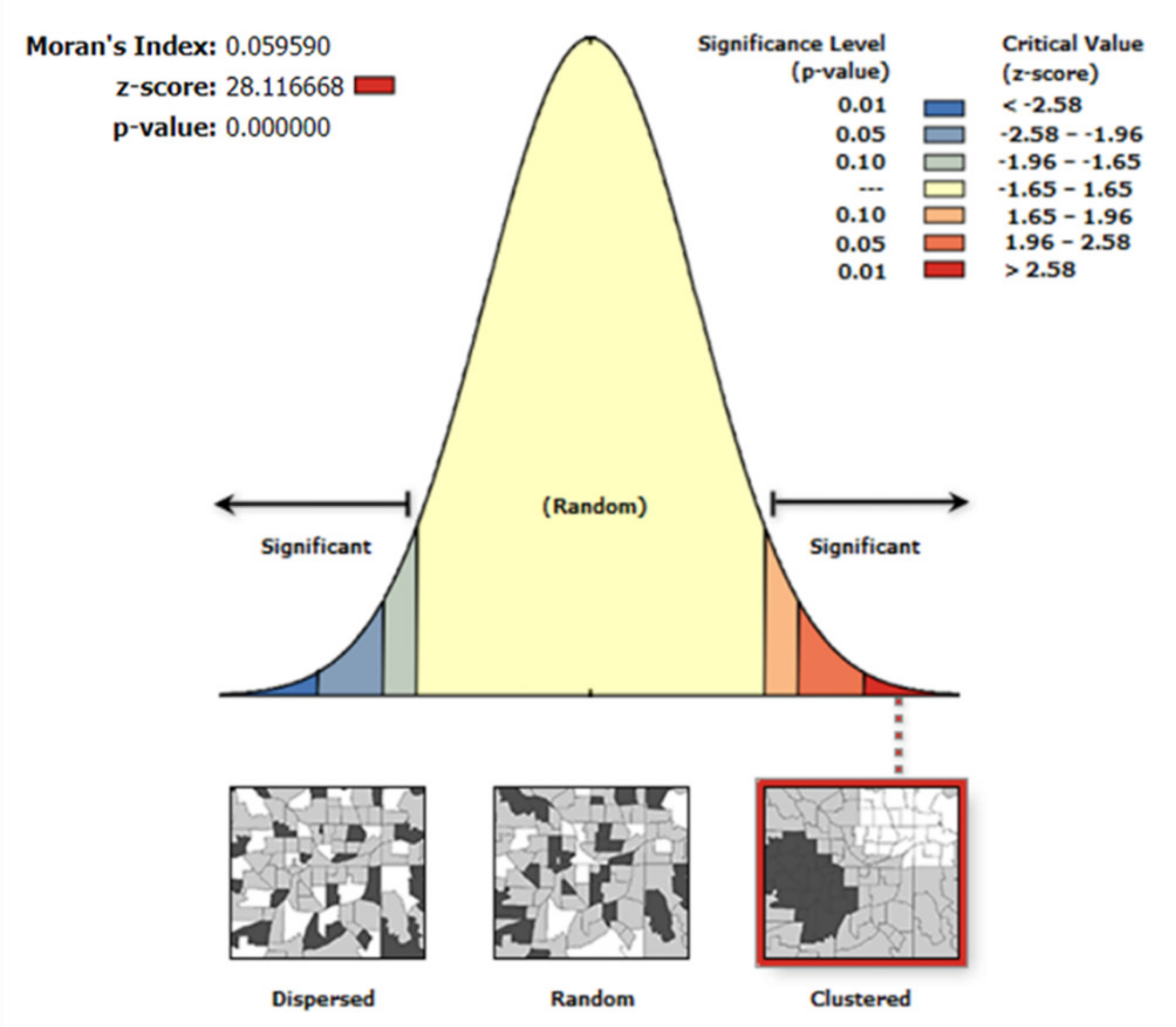 Remotesensing 12 01029 g003 Remotesensing 12 01029 g003