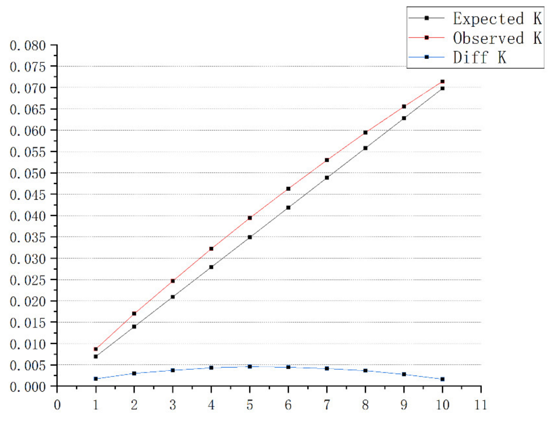 Remotesensing 12 01029 g004 Remotesensing 12 01029 g004