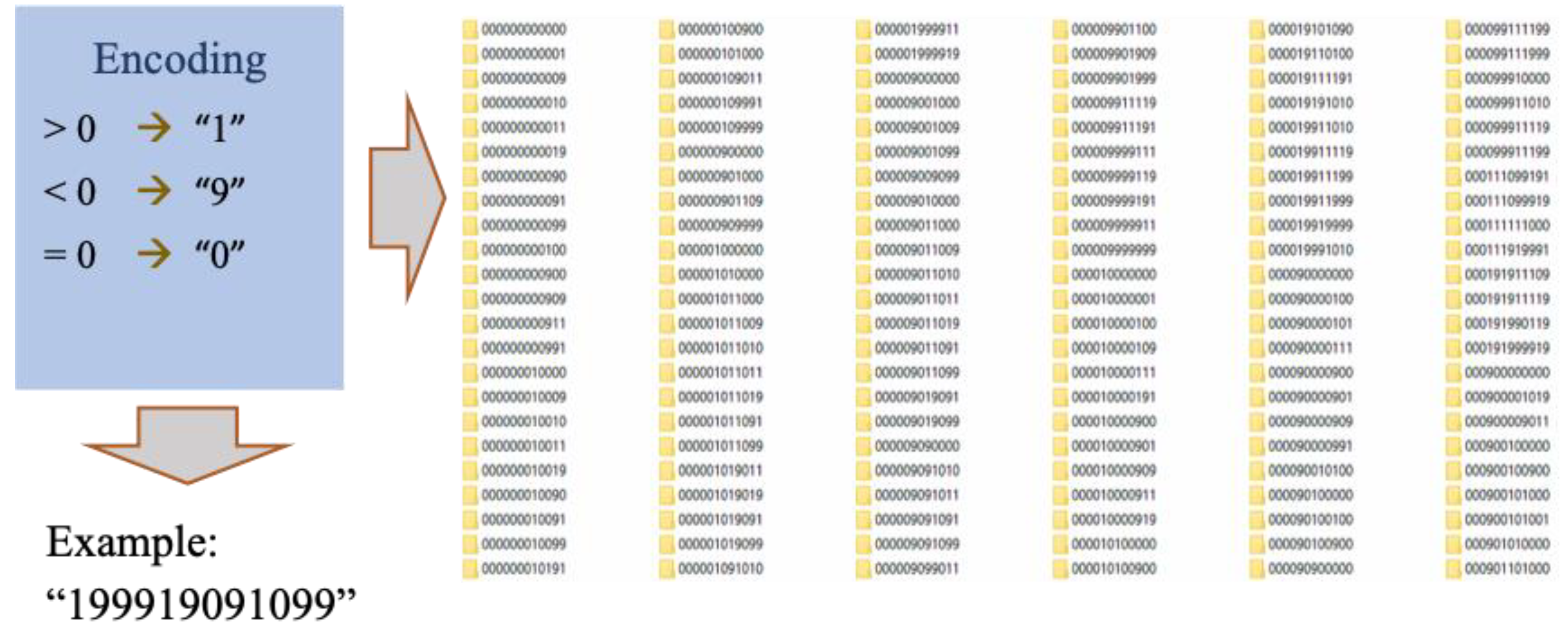 Remotesensing 12 01030 g003 Remotesensing 12 01030 g003