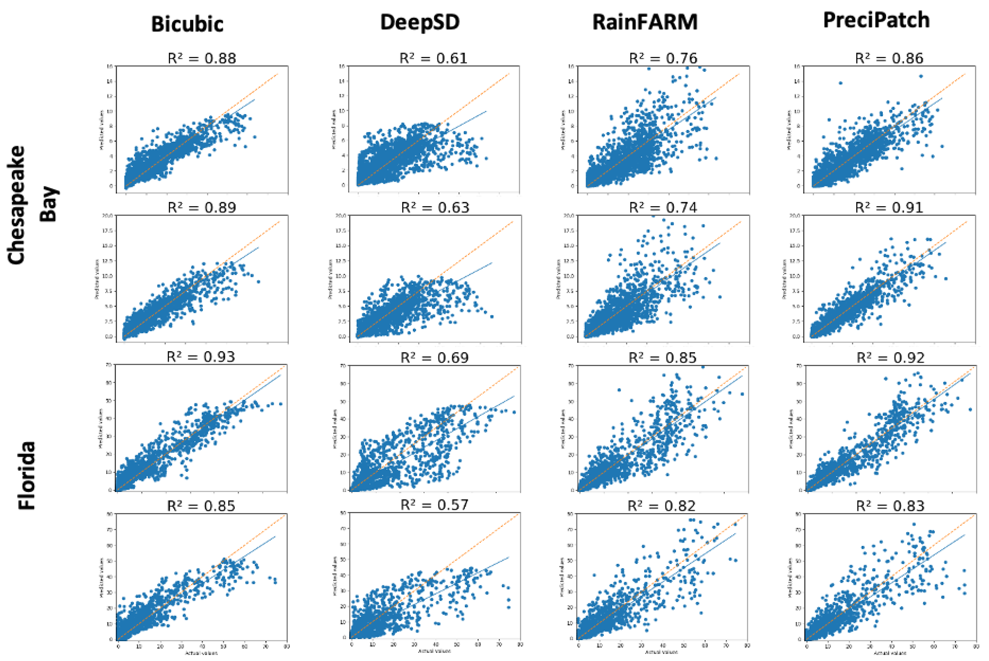 Remotesensing 12 01030 g006 Remotesensing 12 01030 g006
