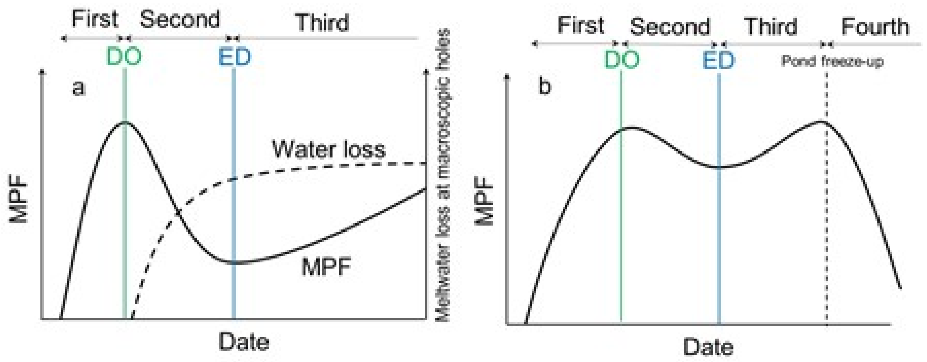 Remotesensing 12 01033 g001