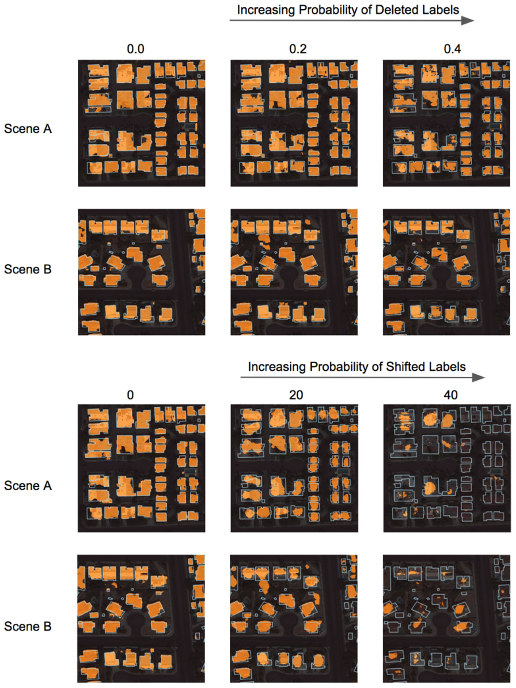Remotesensing 12 01034 g007