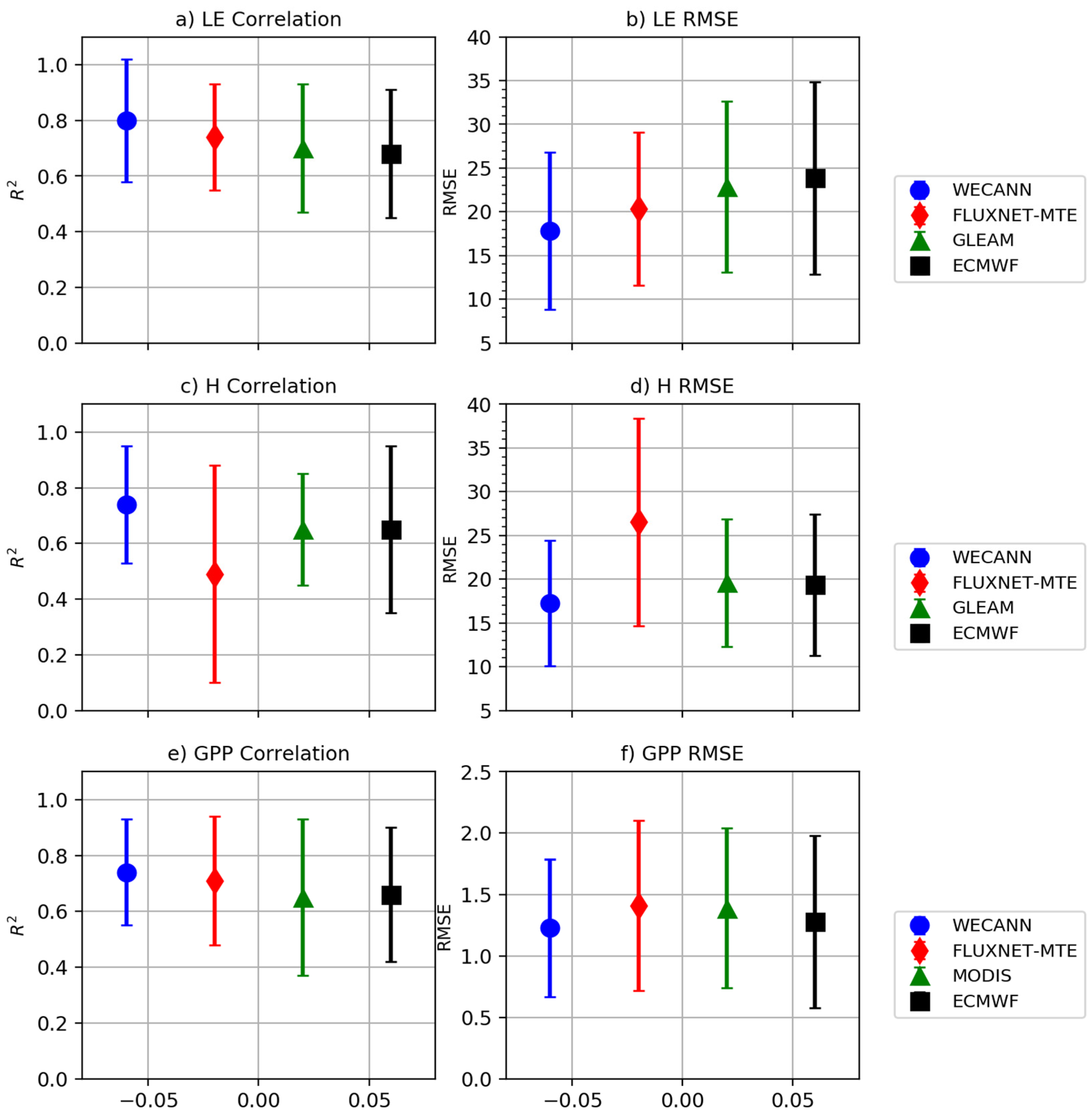 Remotesensing 12 01034 g010